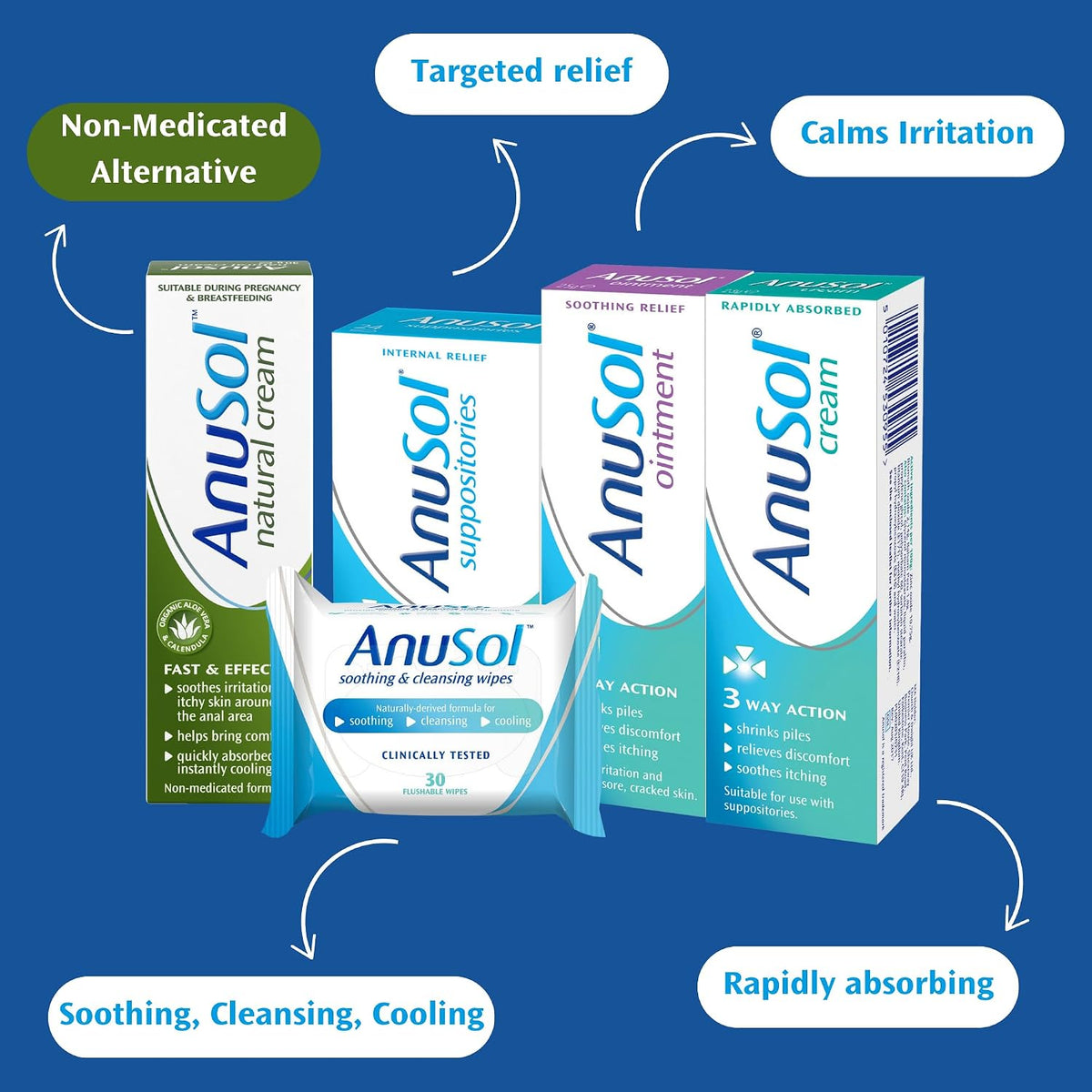 Anusol Haemorrhoid Ointment, Shrinks Piles and Protects, 25g