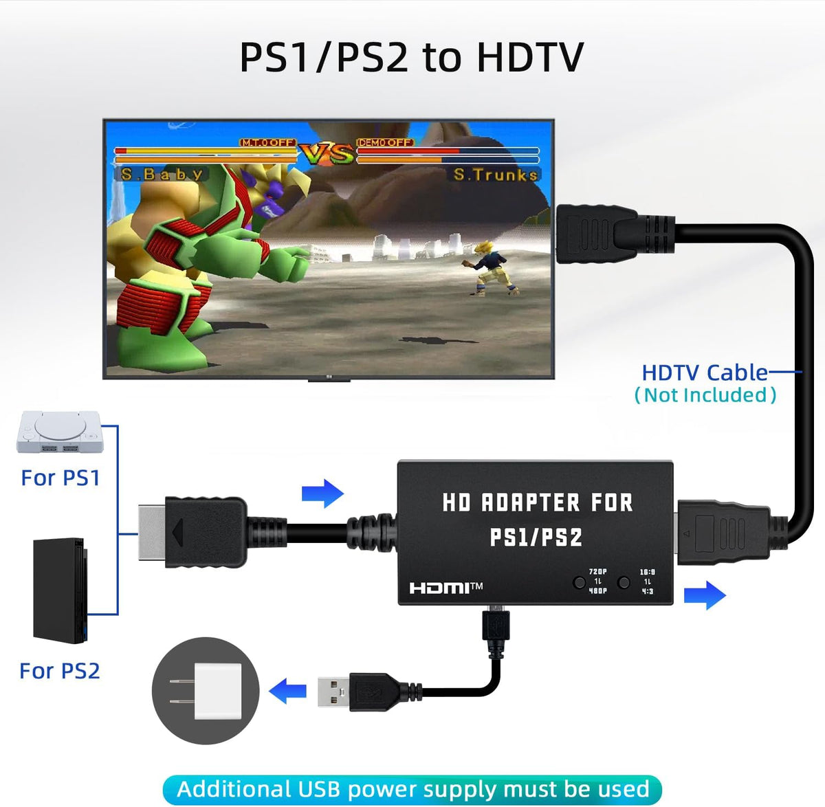 Mcbazel PS1/PS2 To HDMI Adapter,Multifunctional HDTV HDMI Cable Adapter for PS1/PS2/PS One