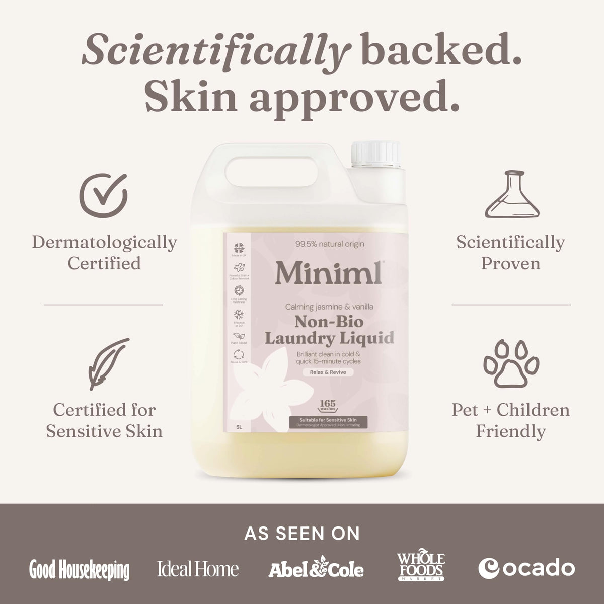 Miniml Eco Laundry Liquid Washing Detergent 5L Refill – Fresh Linen