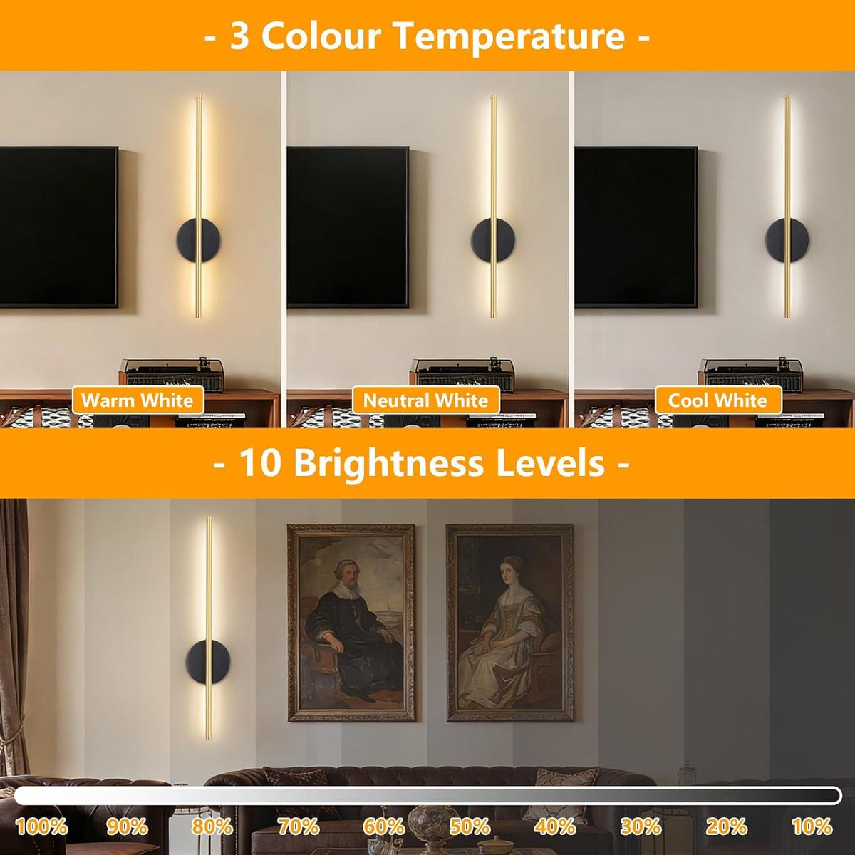 Dehobo 80CM Rechargeable Wall Lights with 8000mAh for Home Decor, 2 Packs