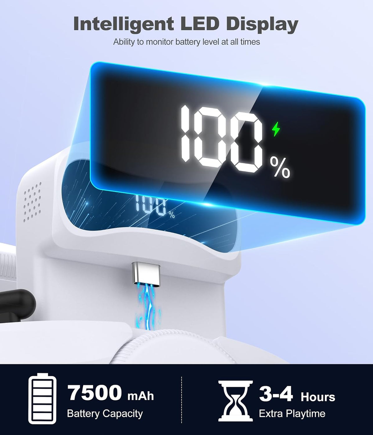 Comfortable Head Strap for Meta Quest 3S/3/2 with 7500mAh LED Display Battery Bank,VR Headset Elite Strap Replacement,All-Directional Adjustable Oculus Headstrap,Enhanced Support & Reduce Pressure