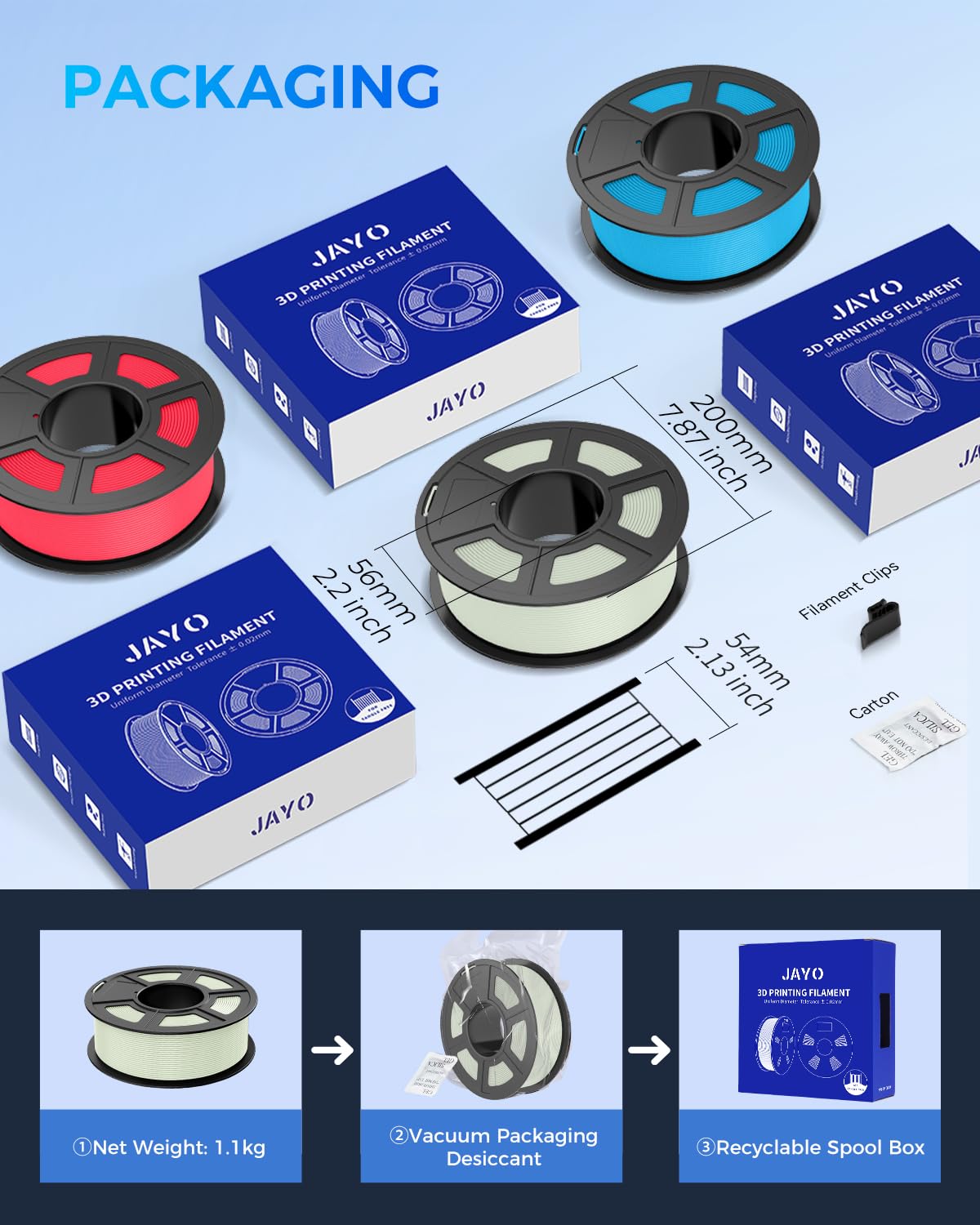 JAYO PLA 3D Printer Filament 1.1KG Black, PLA Filament 1.75mm, Dimensional Accuracy +/- 0.02mm, Neatly Wound Filament, Fits Most FDM Printer.