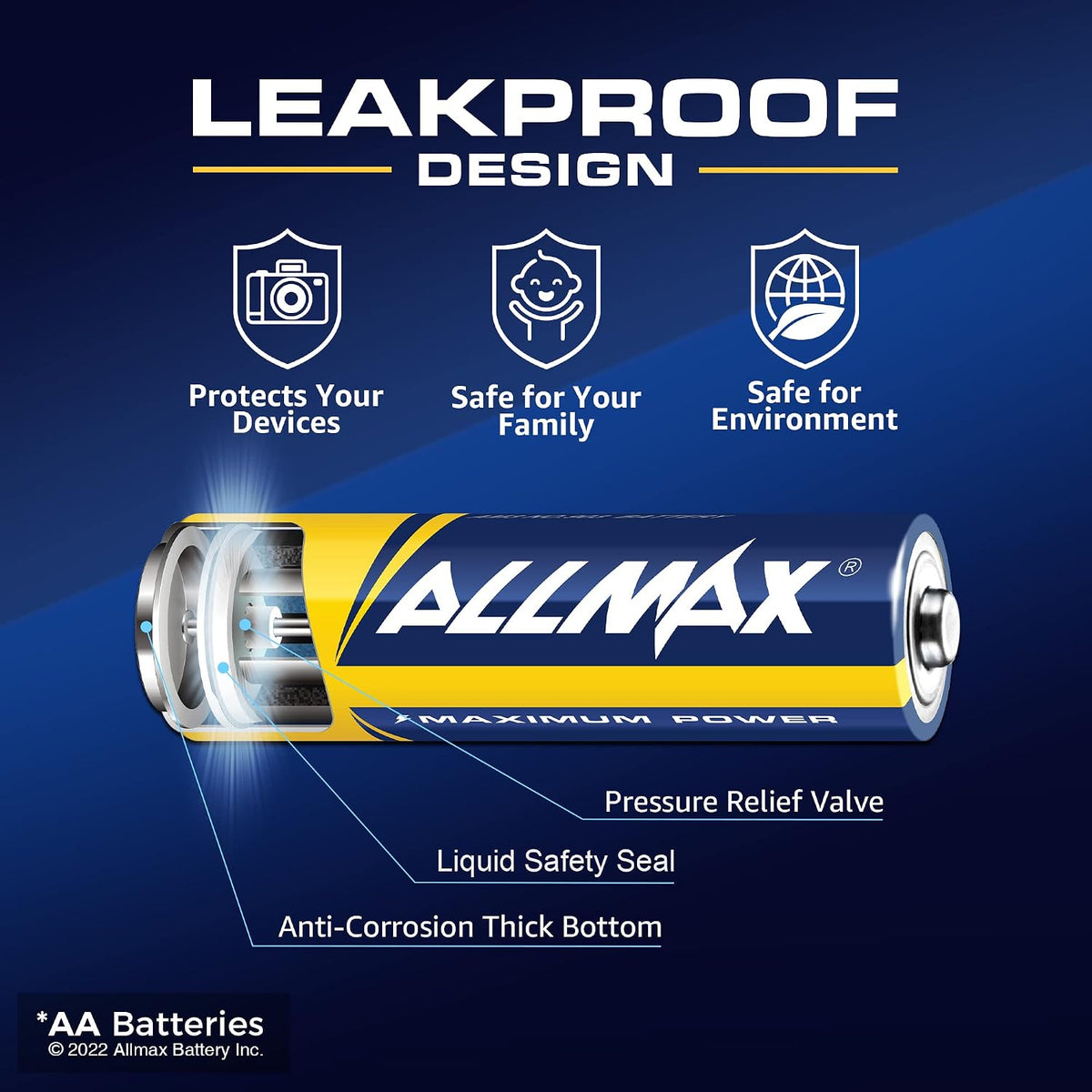 Allmax AA (LR6) Maximum Power Alkaline Batteries (24 Count) – 1.5V