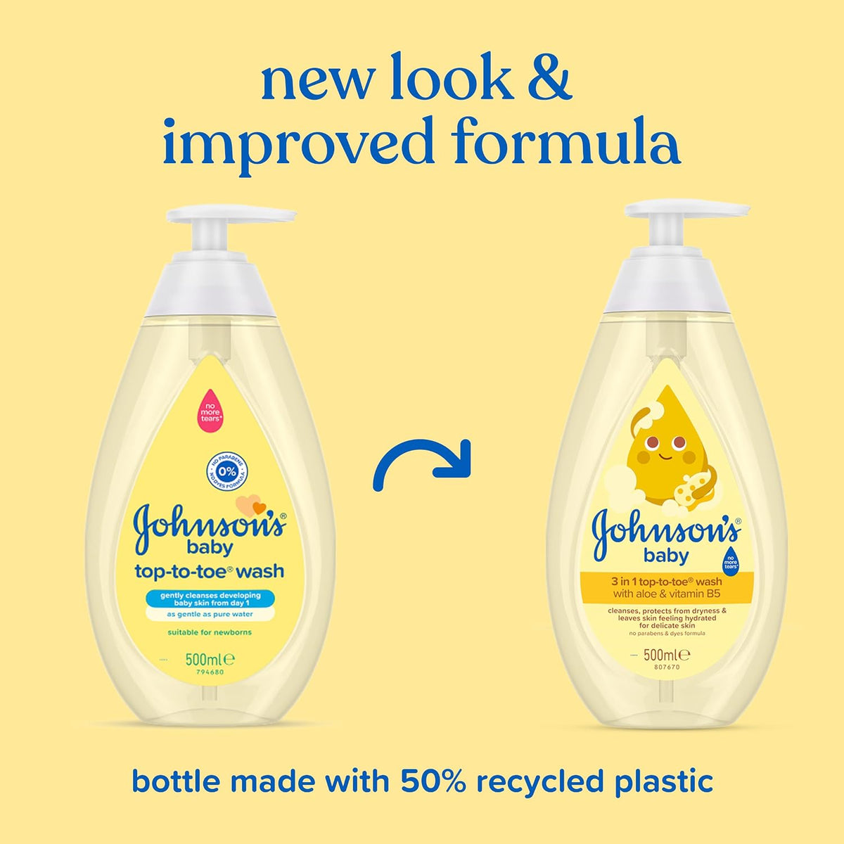 Johnson’s Baby 3 in 1 Top-to-Toe Wash, 500ml (Pack of 1) NO More TEARS®