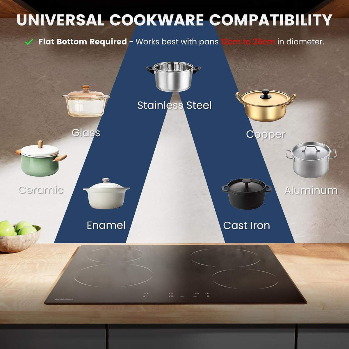 Ceramic Hob 59cm 4 Zone Built-in, Abrasion-Resistant Glass