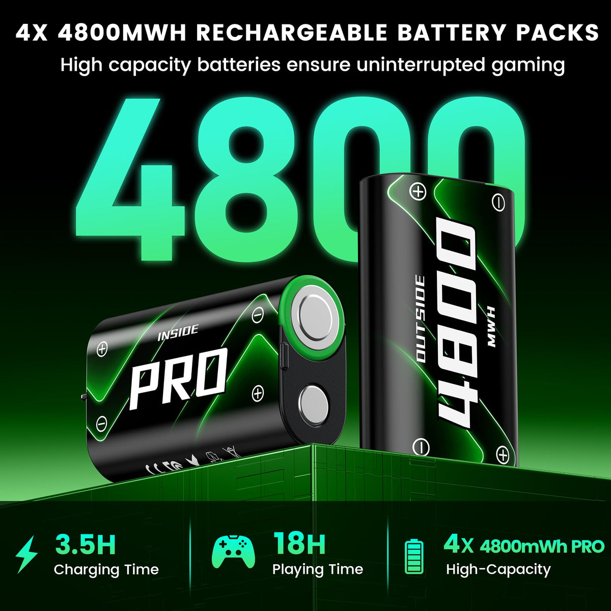 Rechargeable Battery Pack for Xbox One/Series Controller, 4x6200mWh Battery Pack with Charger/Cooling RGB/25H Playtime, Compatible with Xbox One/S/X/Elite 1, Series S/X Controller
