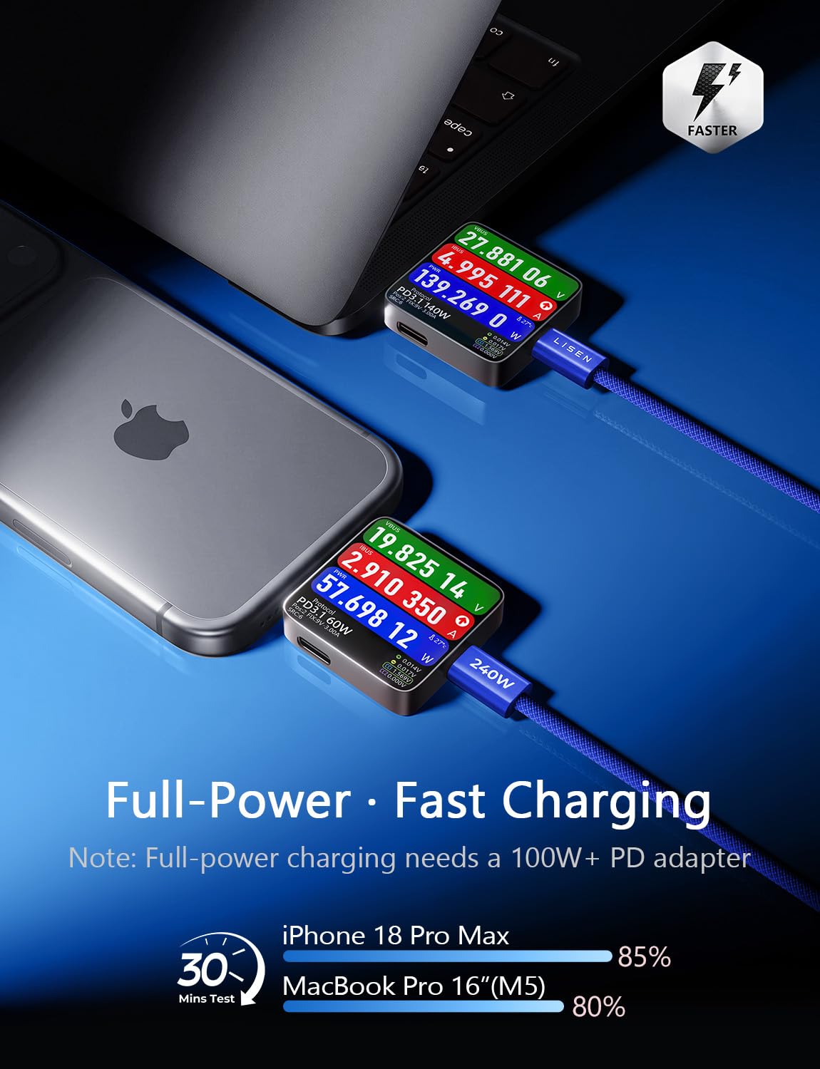 LISEN 240W USB C to USB C Cable 2-Pack, 2m USB C Charger Cable Fast Charger