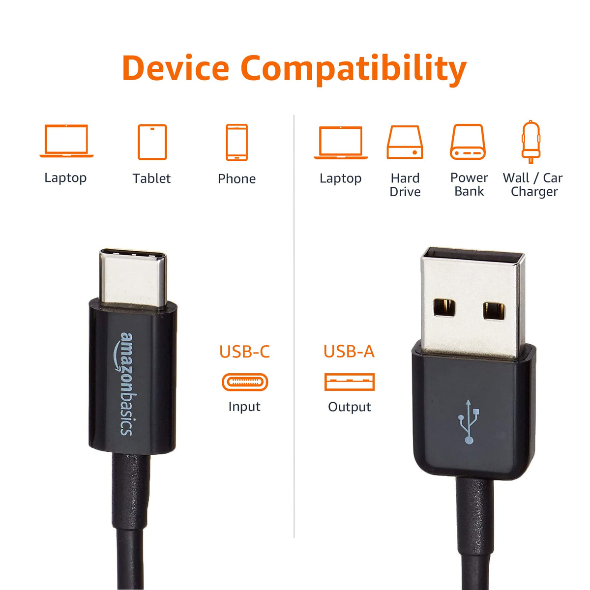 Amazon Basics USB-A to USB-C Fast Charger Cable, USB 2.0, 480Mbps Speed, USB-IF Certified, for Apple iPhone 16/15, iPad, Samsung Galaxy, Tablets, Laptops, 0.9 m, Black