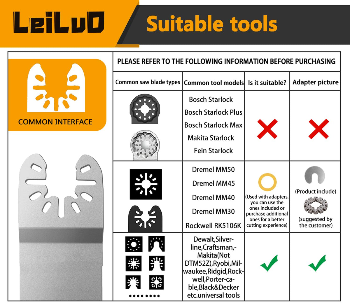 LEILUO 6Pcs Multitool Hook Blade, Multi Tool Hook Knife Blade Set