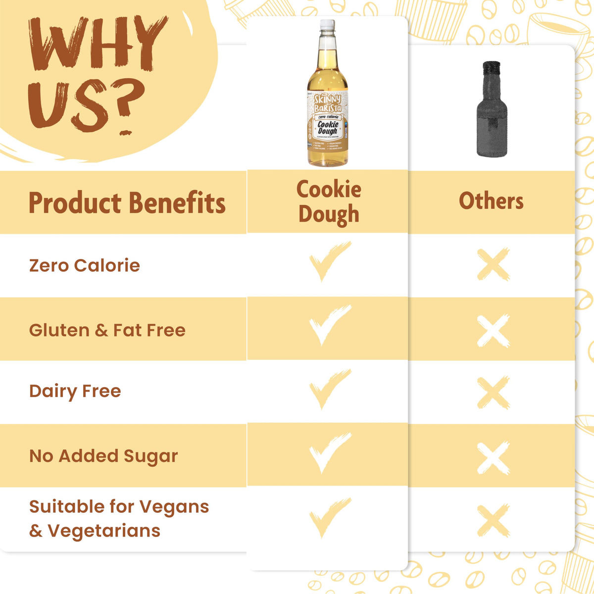 Skinny Food Co Butterscotch Syrup Zero Calorie 1L - Sugar Free Coffee Syrup