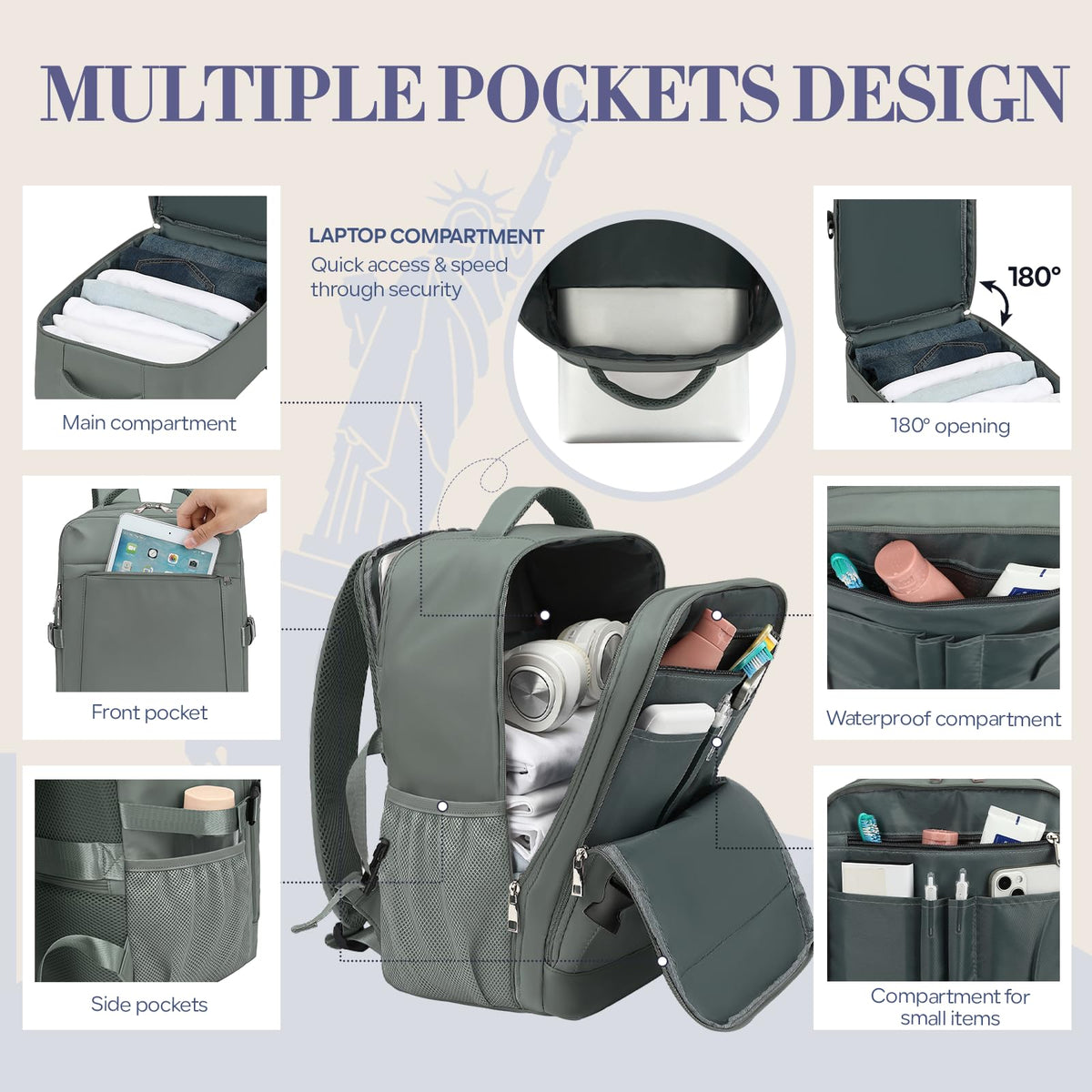 Yankony Ryanair Cabin Bags 40x30x20 Underseat, Travel Backpack Cabin Size