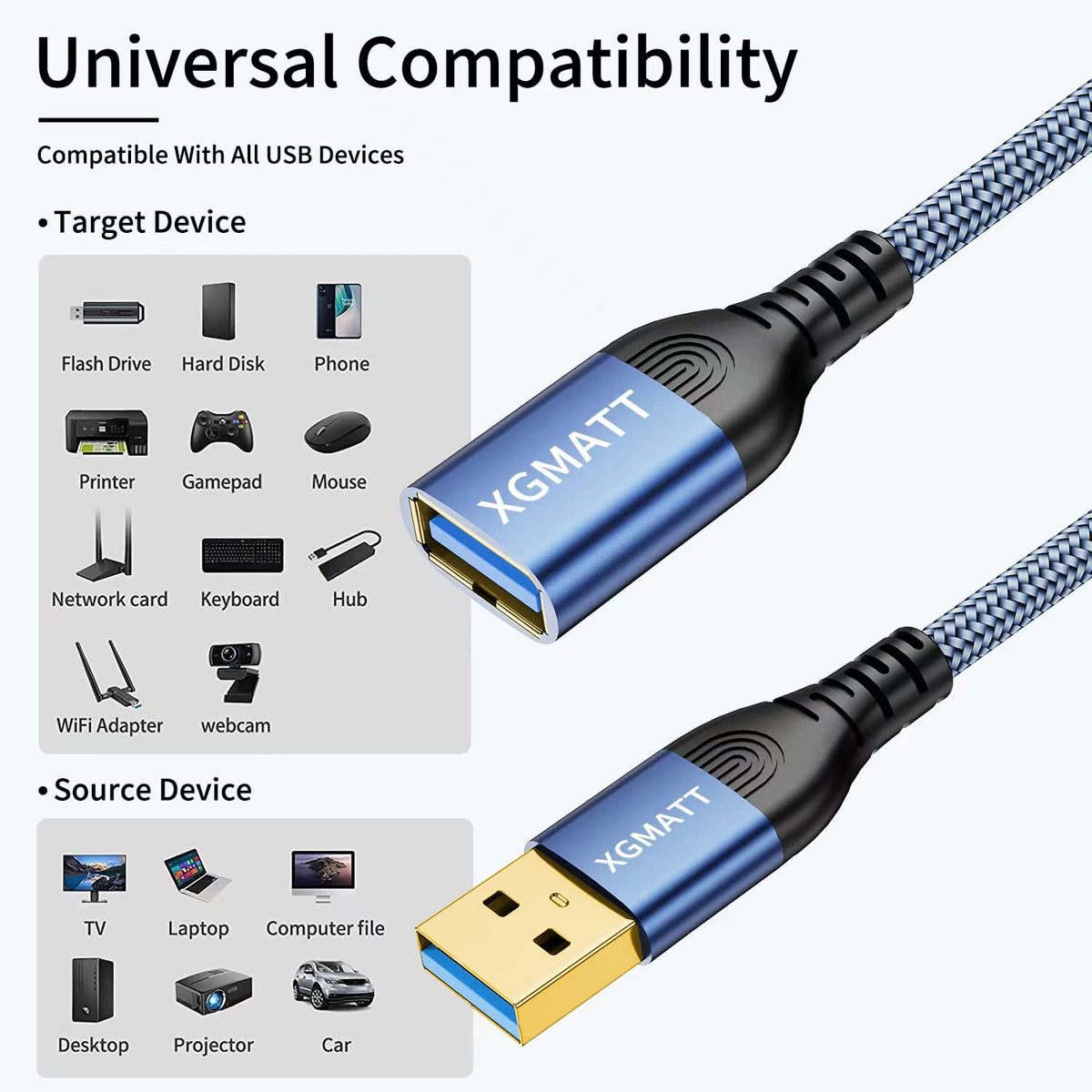 USB Extension Cable 2M 2Pack USB 3.0 Extender Male to Female Blue
