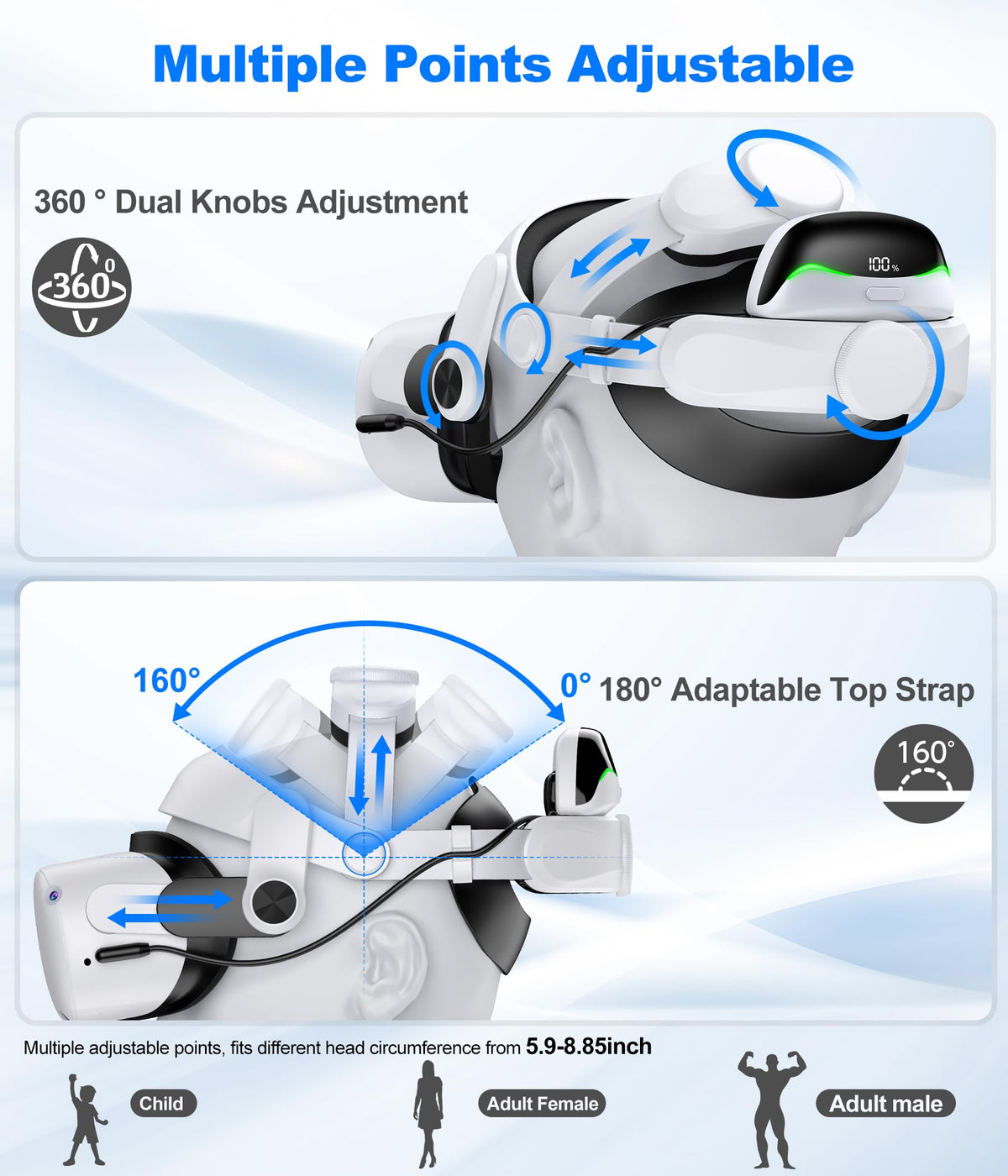 Comfortable Head Strap for Meta Quest 3S/3/2 with 7500mAh LED Display Battery Bank,VR Headset Elite Strap Replacement,All-Directional Adjustable Oculus Headstrap,Enhanced Support & Reduce Pressure
