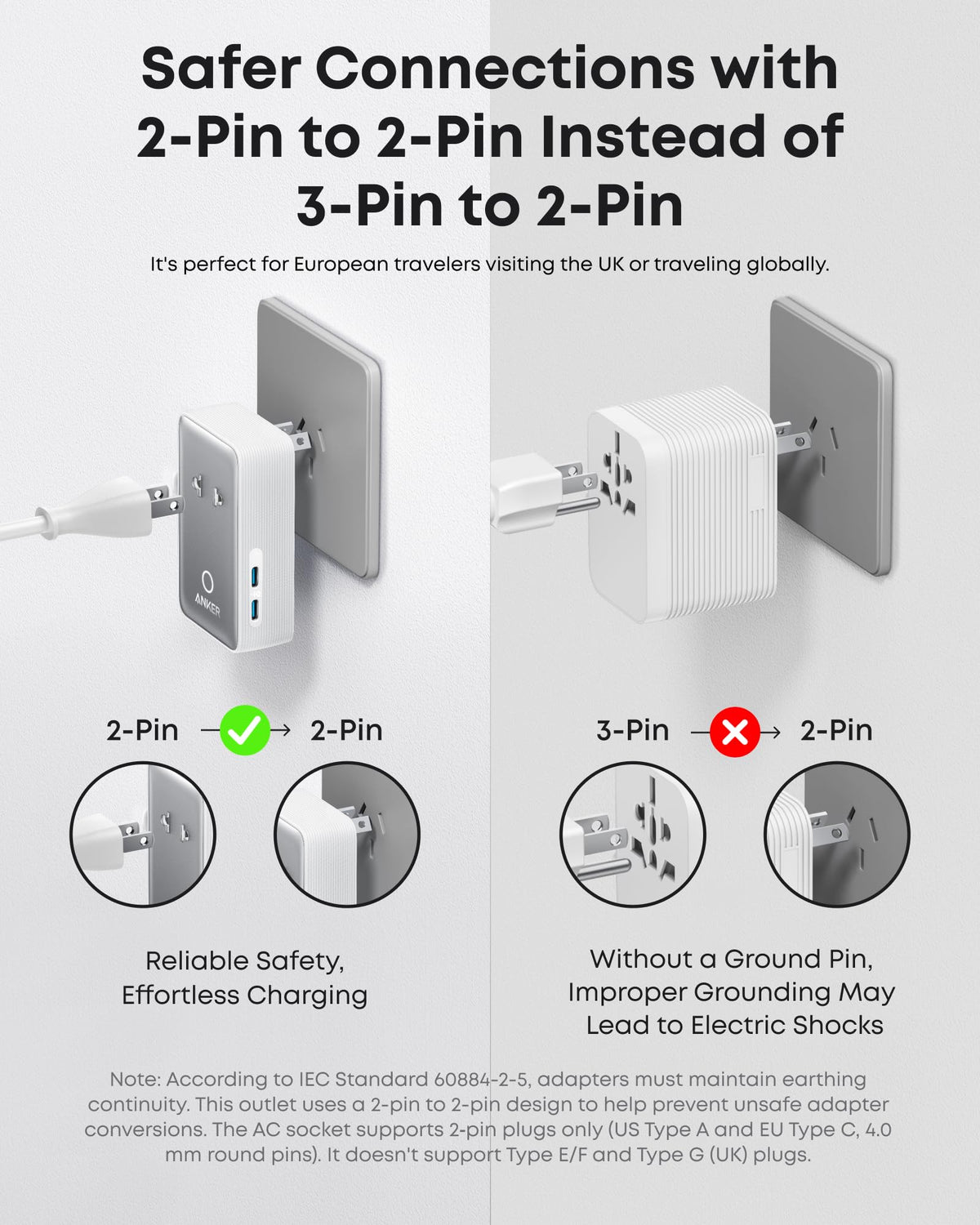 Anker Universal Travel Adapter 5-in-1 for UK/EU/US/AU, 20W USB-C + 4 USB Ports, Compact Power Plug Converter with AC Socket for 200+ Countries | Ideal for UK Travel & EU Expats (Black)