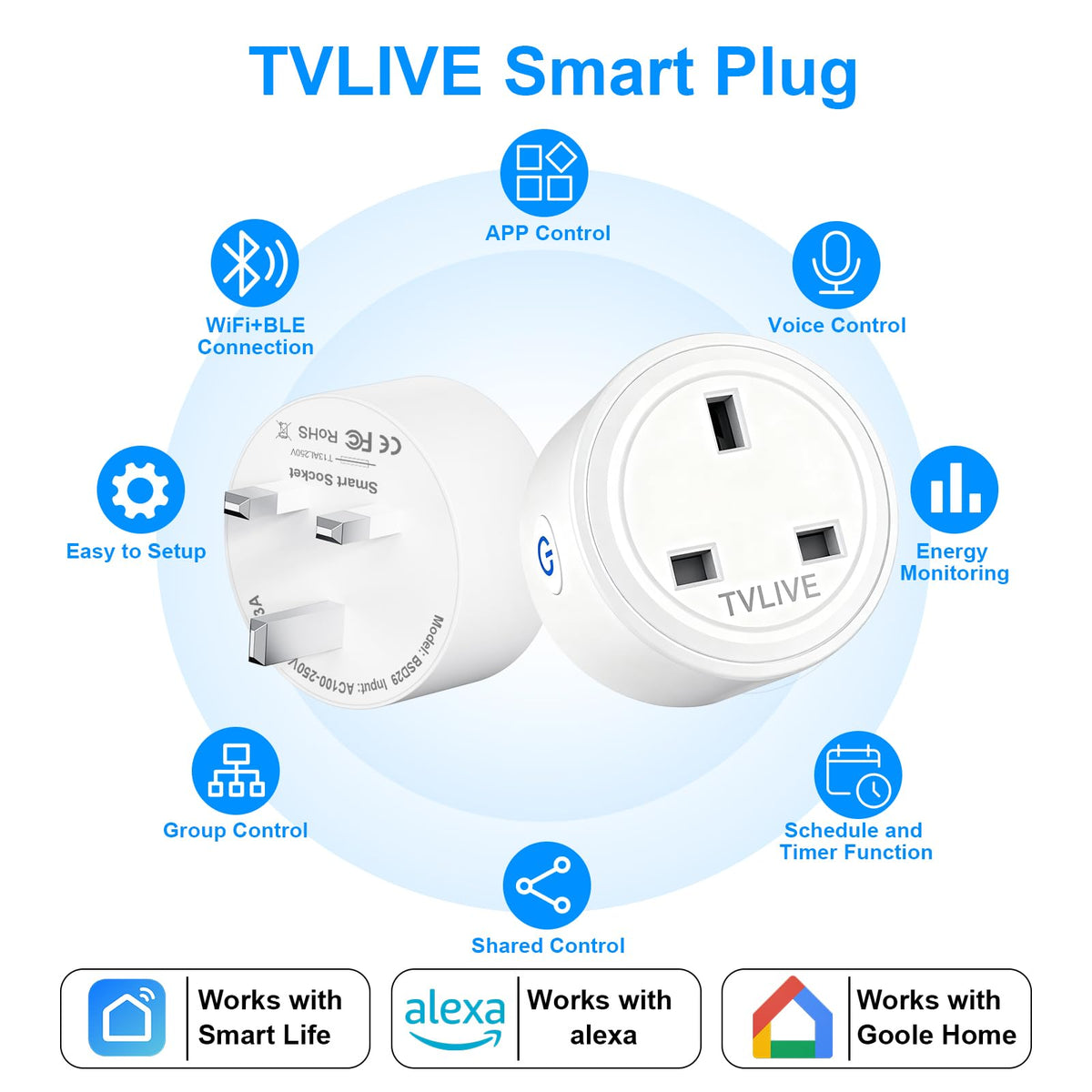 Smart Plug, TVLIVE 2 Pack Smart Plugs that Work with Alexa (Echo, Echo Dot), Google Home Voice Control, Energy Monitoring, Remote Control, Timer & Schedule, smart wifi plug socket UK, No Hub Required