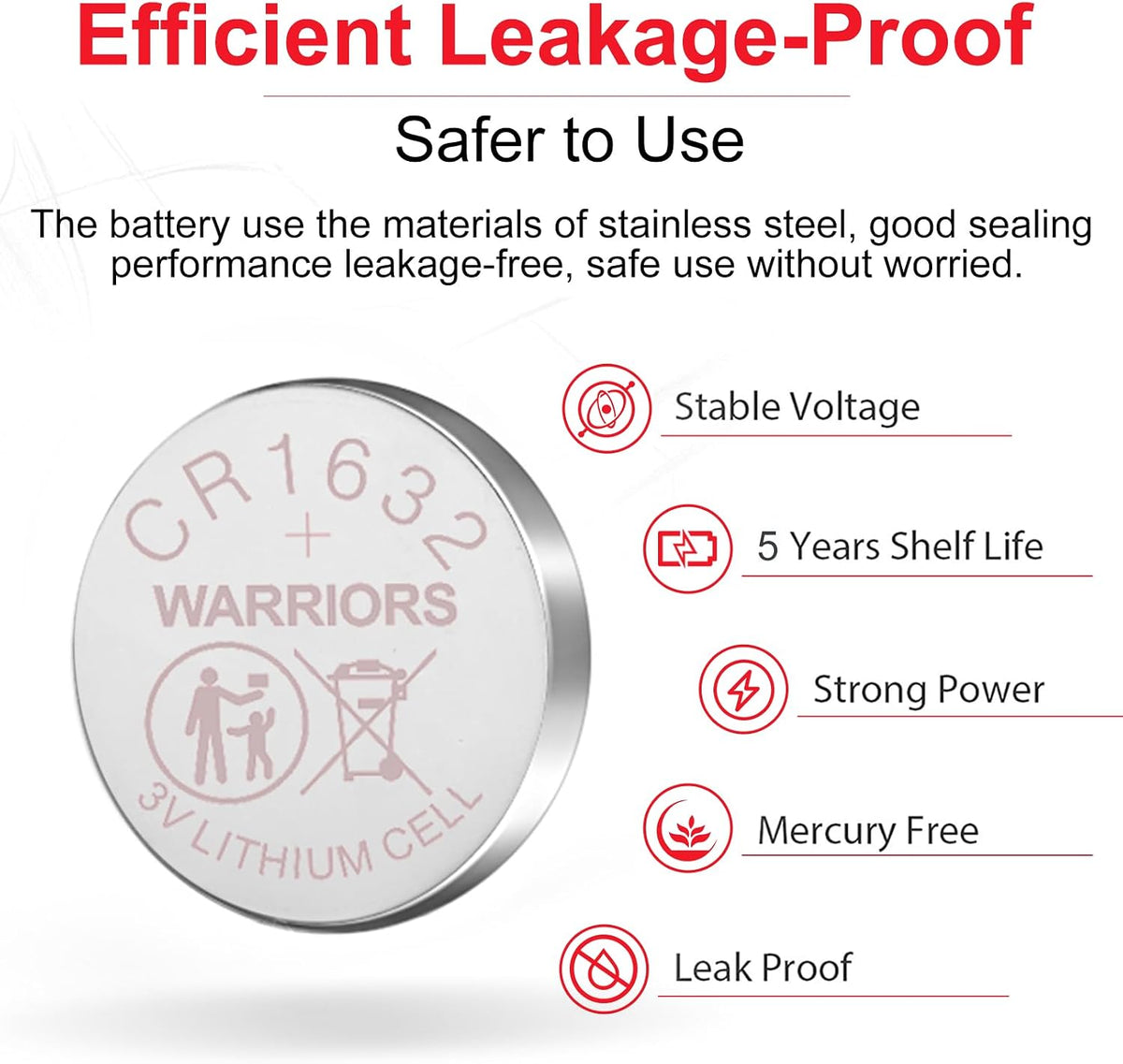 Warriors 5X CR1632 Batteries, 3V Lithium Coin Batteries