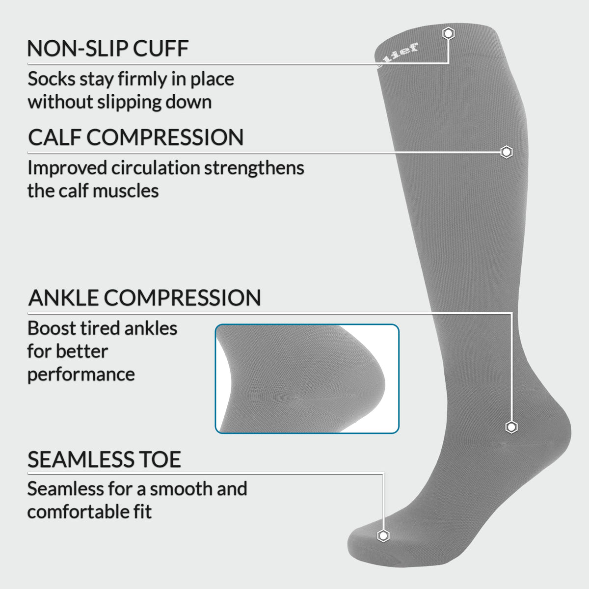 360 RELIEF Compression Socks for Women & Men - 15-20 mmHg Travel Flight Socks – Graduated Support - Ideal for Running, Cycling & during Maternity - with Laundry Bag