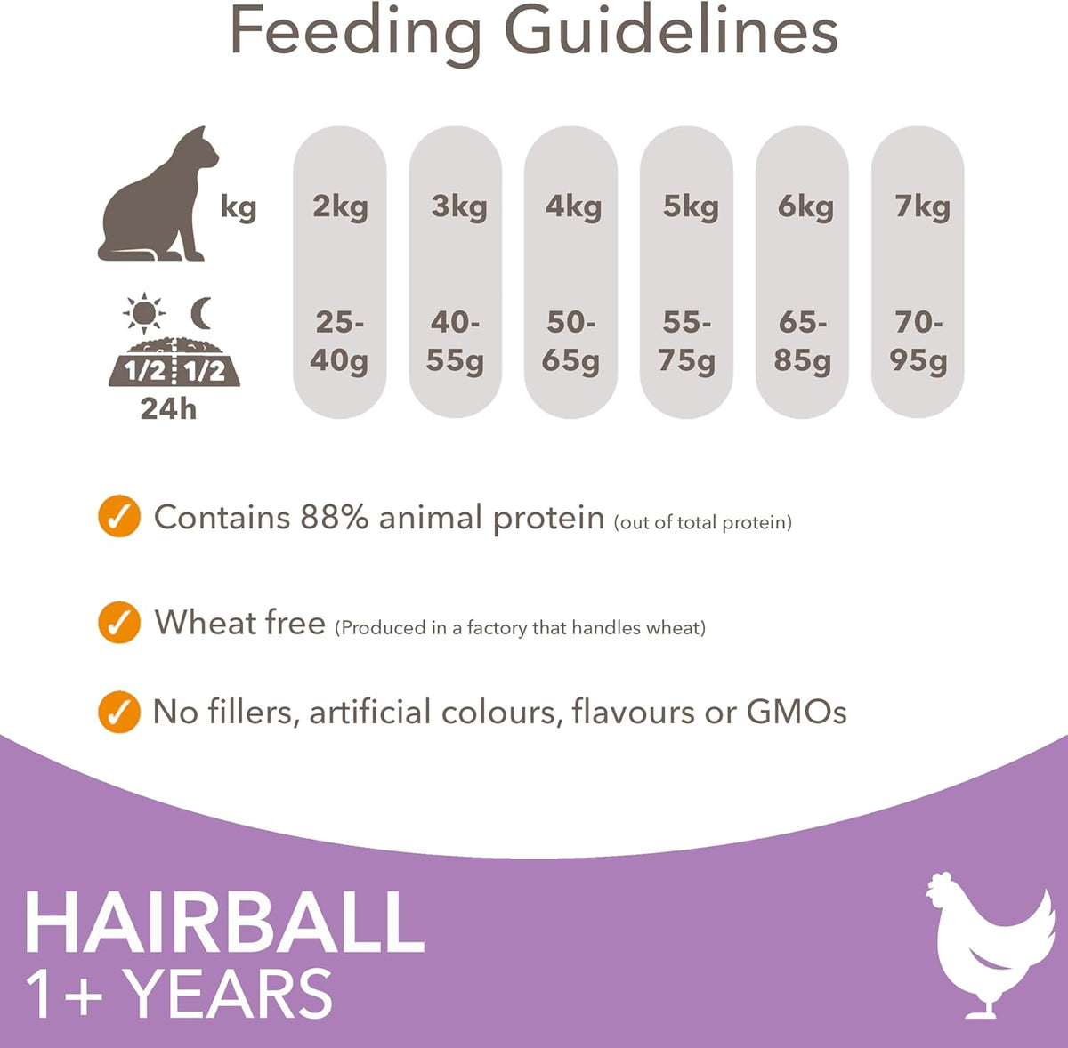 IAMS Hairball Complete Dry Cat Food Chicken 3kg - Significantly Reduces Hairball Formation