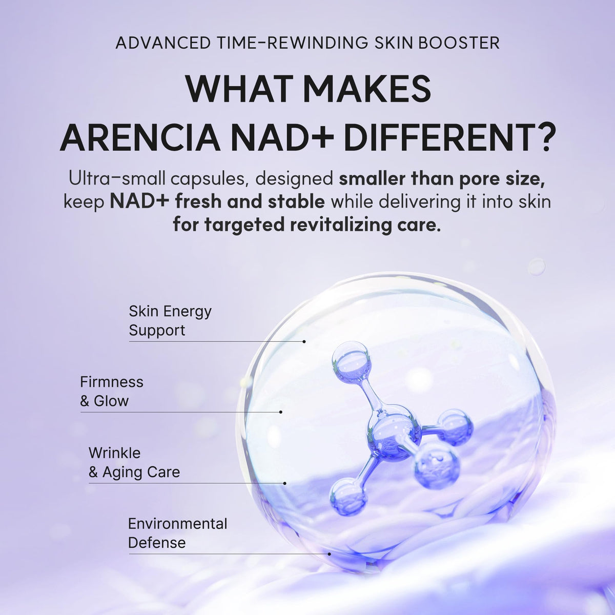 Arencia Vitamin C Booster Shot Serum with Glutathione, Niacinamide and Vitamin E for Glow Skin, 30ml