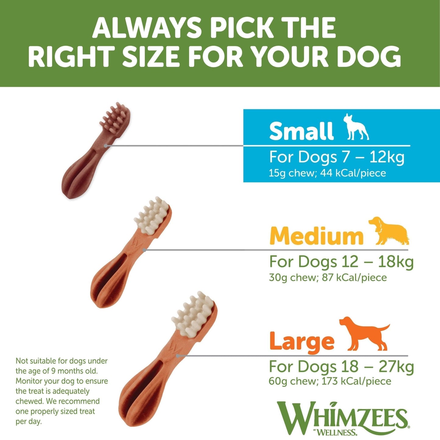 WHIMZEES Variety Box Dental S, 56 Pieces – Mixed Shapes, Size S, Dog Chews for Small Breeds, Natural and Grain Free, Rawhide-Free, Vegetarian, No Added Sugar