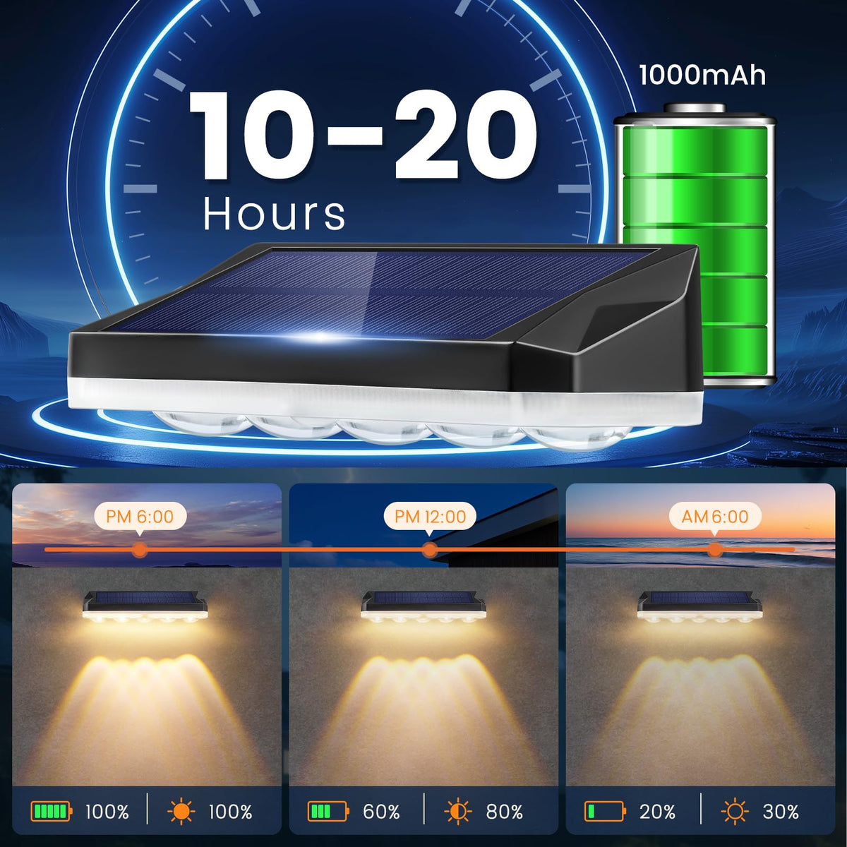 Solar Fence Lights Outdoor, 4 Pack Solar Lights Outdoor Garden