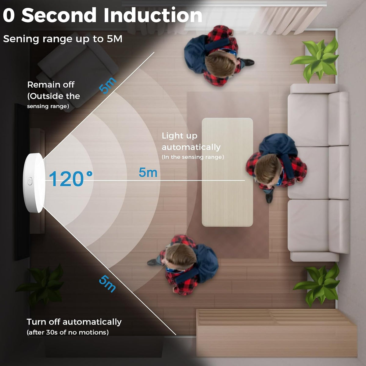 Jsdoin Motion Sensor Lights Indoor, Pack of 6 Wireless LED Rechargeable Magnetic Wall Sconces, USB Rechargeable, Staircase, Hallway, Kitchen, Under Cabinet Suction Cup Lights Warm and White