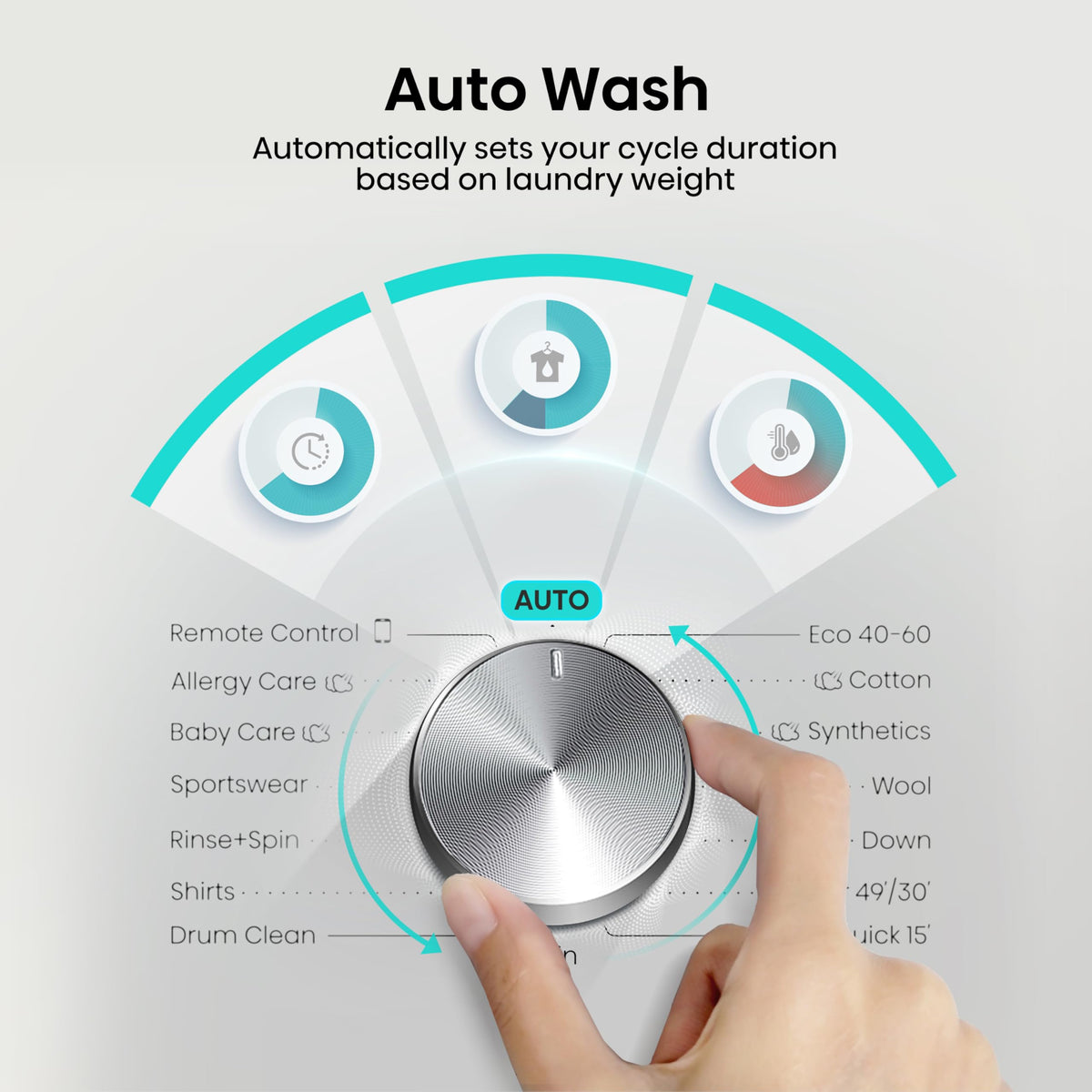Hisense WF1G7021BW Freestanding 7 KG-Front Load Durable Inverter Washing Machine, Steam Wash-Quick Wash-15 Washing Programs-1200 RPM-White-Energy Rating B