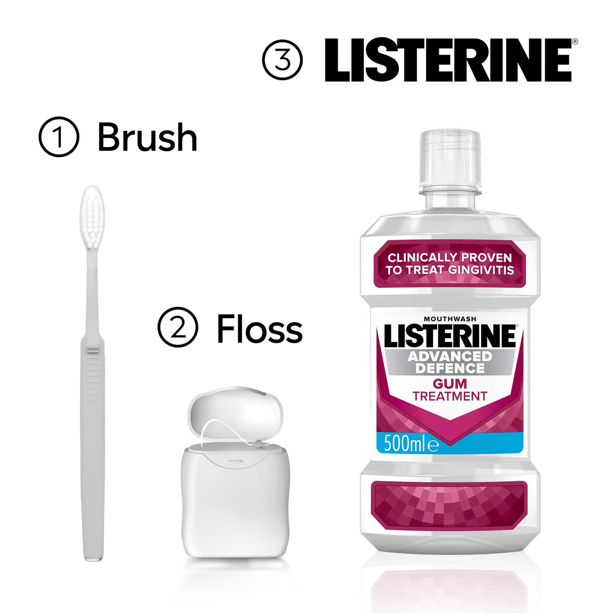 Listerine Advanced Enamel & Sensitivity Protection Mouthwash, Fresh Mint (500ml), Mouthwash to Prevent Enamel Erosion and Treat Sensitive Teeth