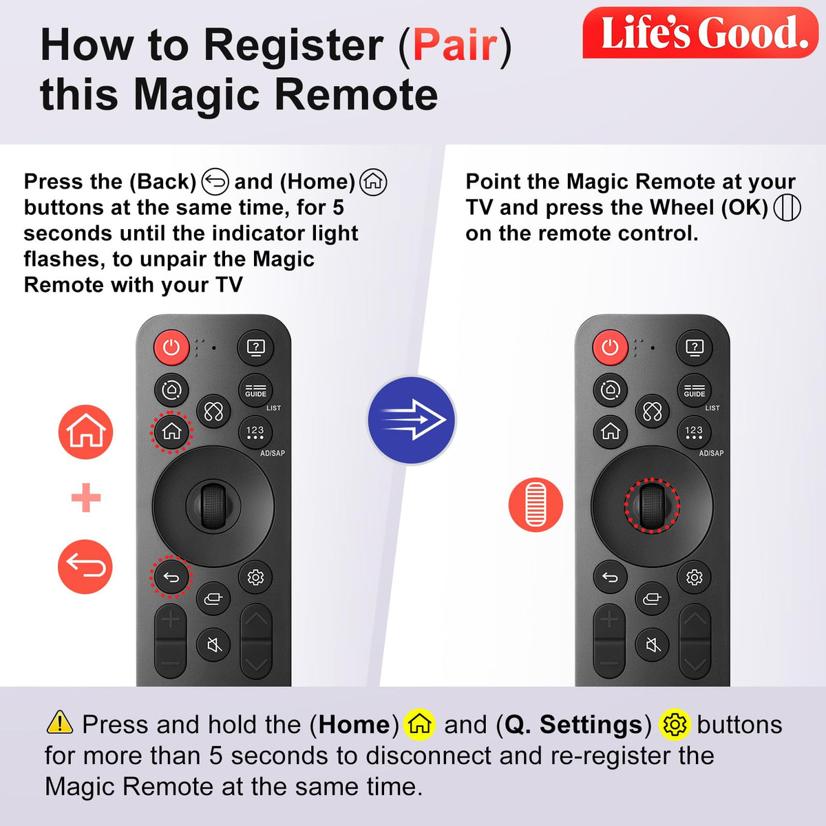 Universal for Samsung TV Remote Replacement