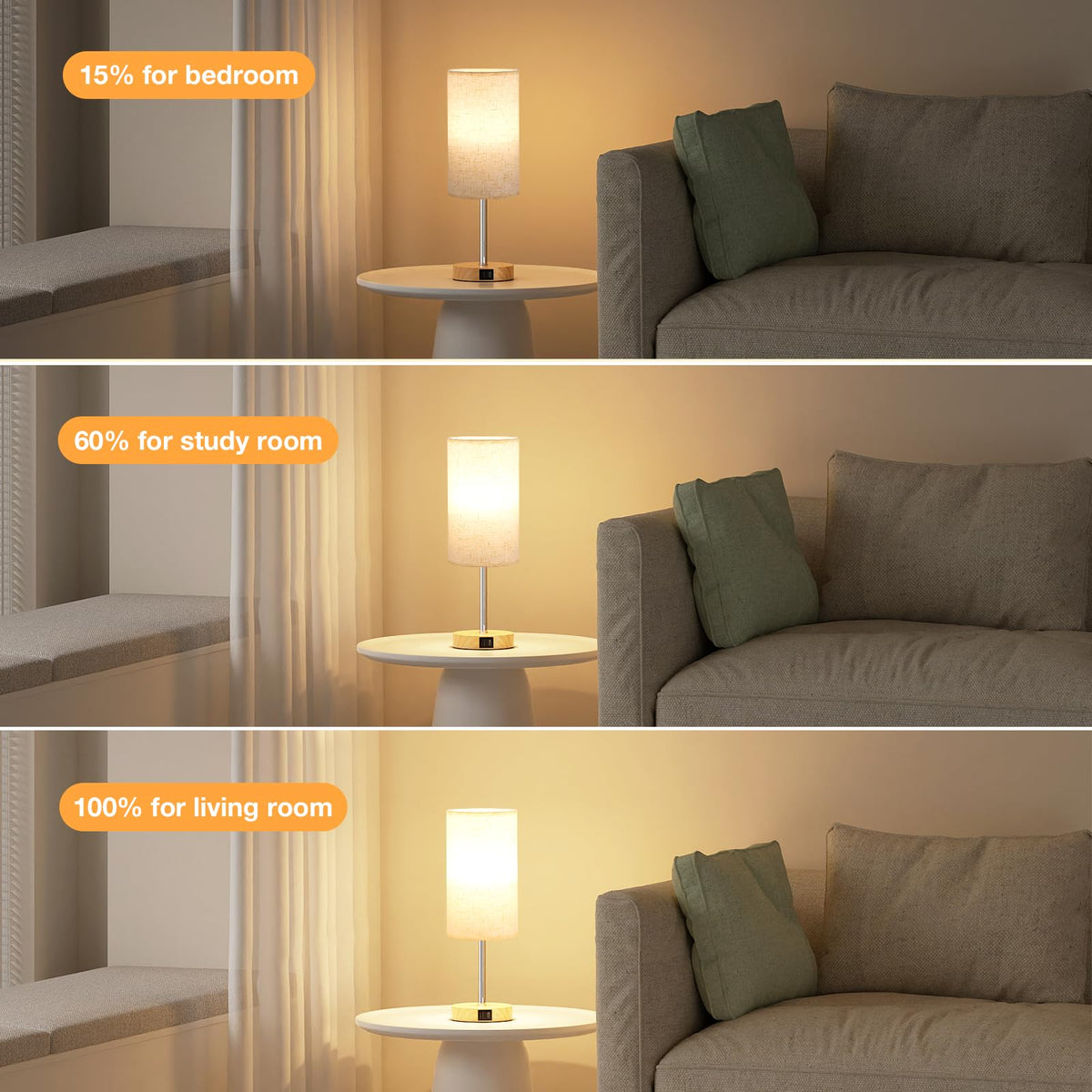 Aooshine Grey Table Lamp, 3-Way Dimmable, USB A + C Charging