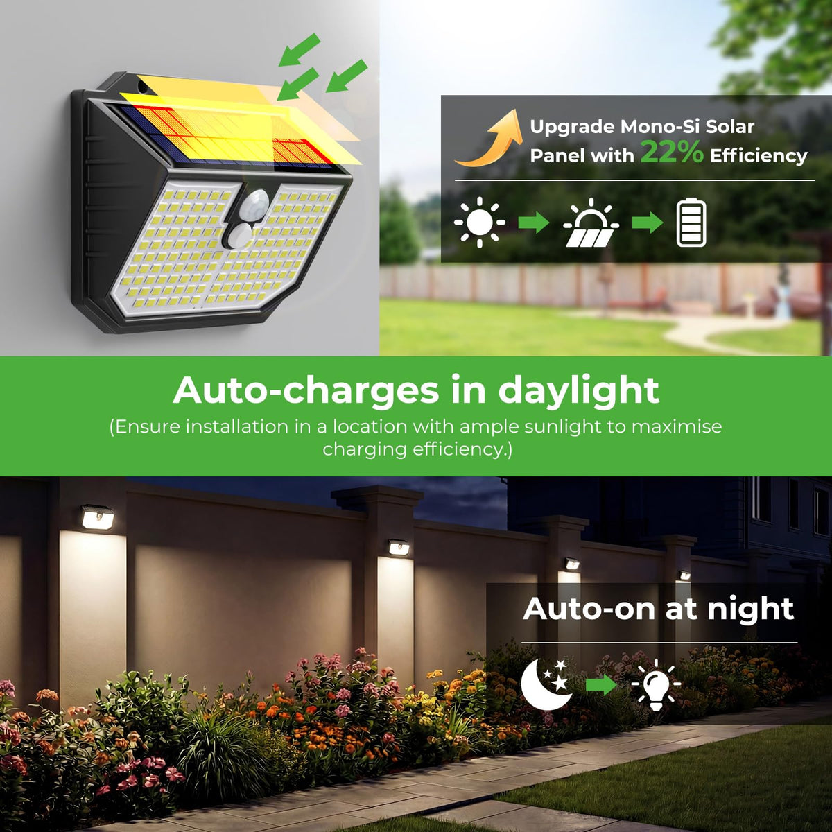 nipify Solar Lights,Upgraded 3000K Warm Solar Garden Lights,3 Modes Motion Sensor and IP65 Waterproof Solar Lights Outdoor Garden for Outside Shed Driveway Backyard Garage Walkway Wall Fences