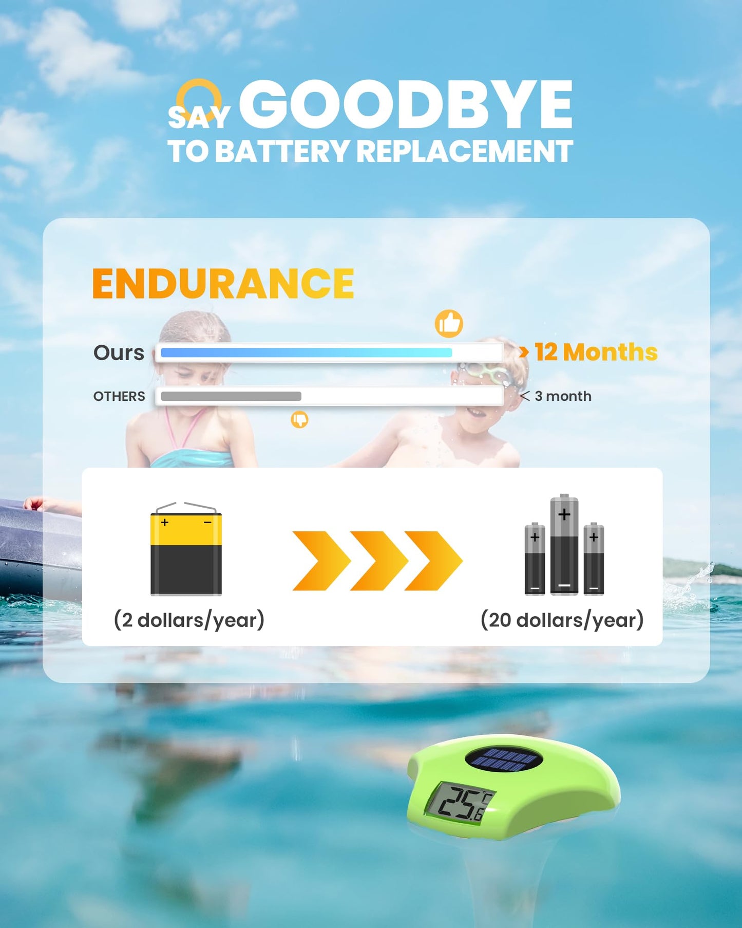 BALDR Solar Pool Thermometer Floating, with LCD Large Digital Display Easy to Read,IPX-8 Waterproof&Environment-Friendly Water Temperature Thermometer Suit for Swimming Pool, Ice Bath, Jacuzzi Hot Tub