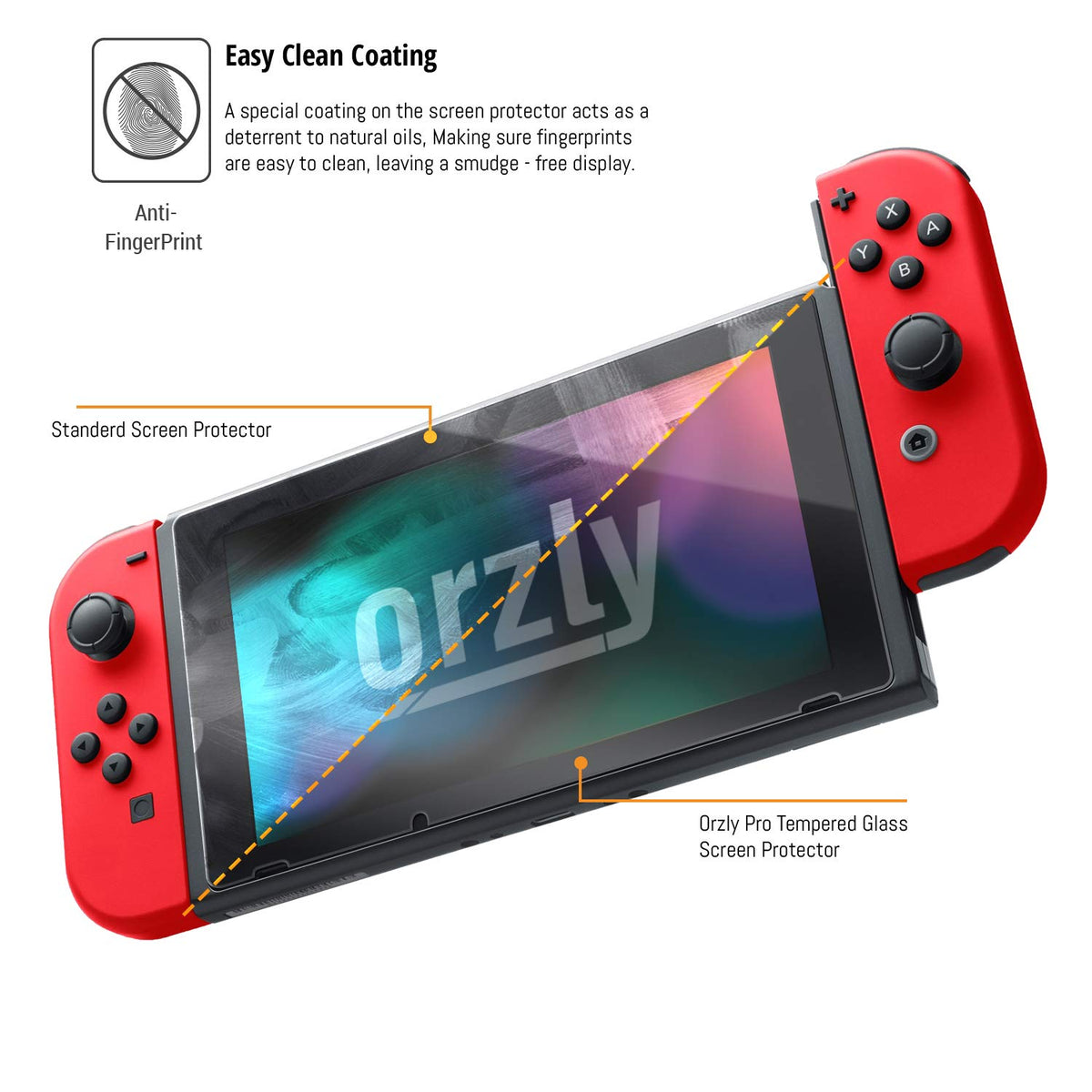 Orzly Glass Screen Protector for Nintendo Switch OLED 2024 Console Accessories (Pack of 4) - Tempered Glass Life time Edition