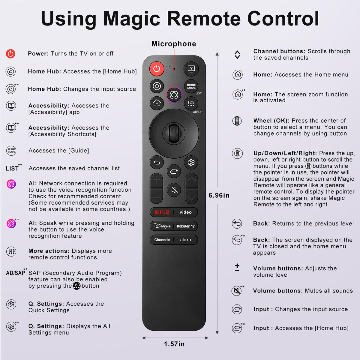 Universal for Samsung TV Remote Replacement