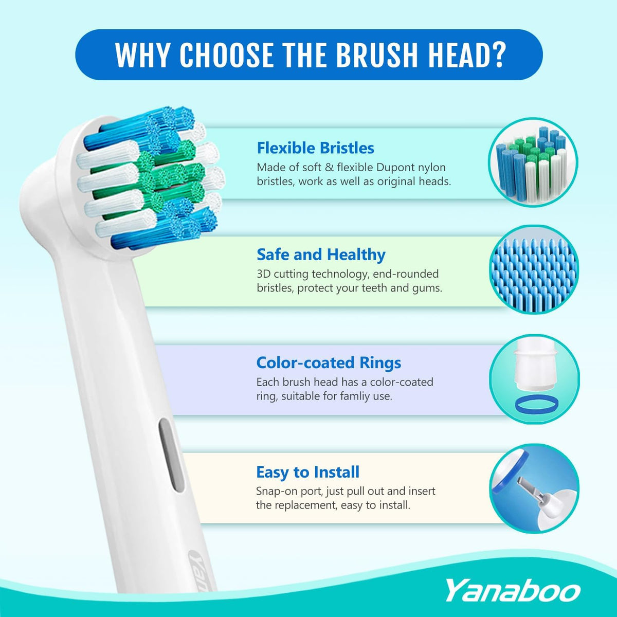 Oral B Compatible Toothbrush Head, Yanaboo Replacement Brush Heads for Most Braun Oral B Electric Toothbrushes of Vitality Pro Smart Genius Series, Precision Clean and Plaque Removal (8 Pack in White)