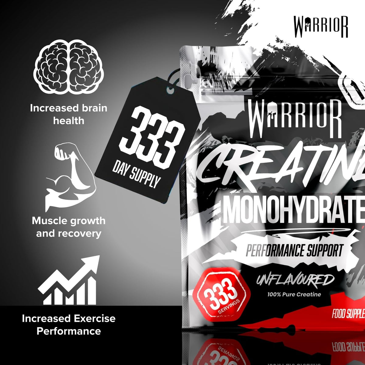 Warrior Creatine Monohydrate Powder 500g Pure Micronised (166 Servings)