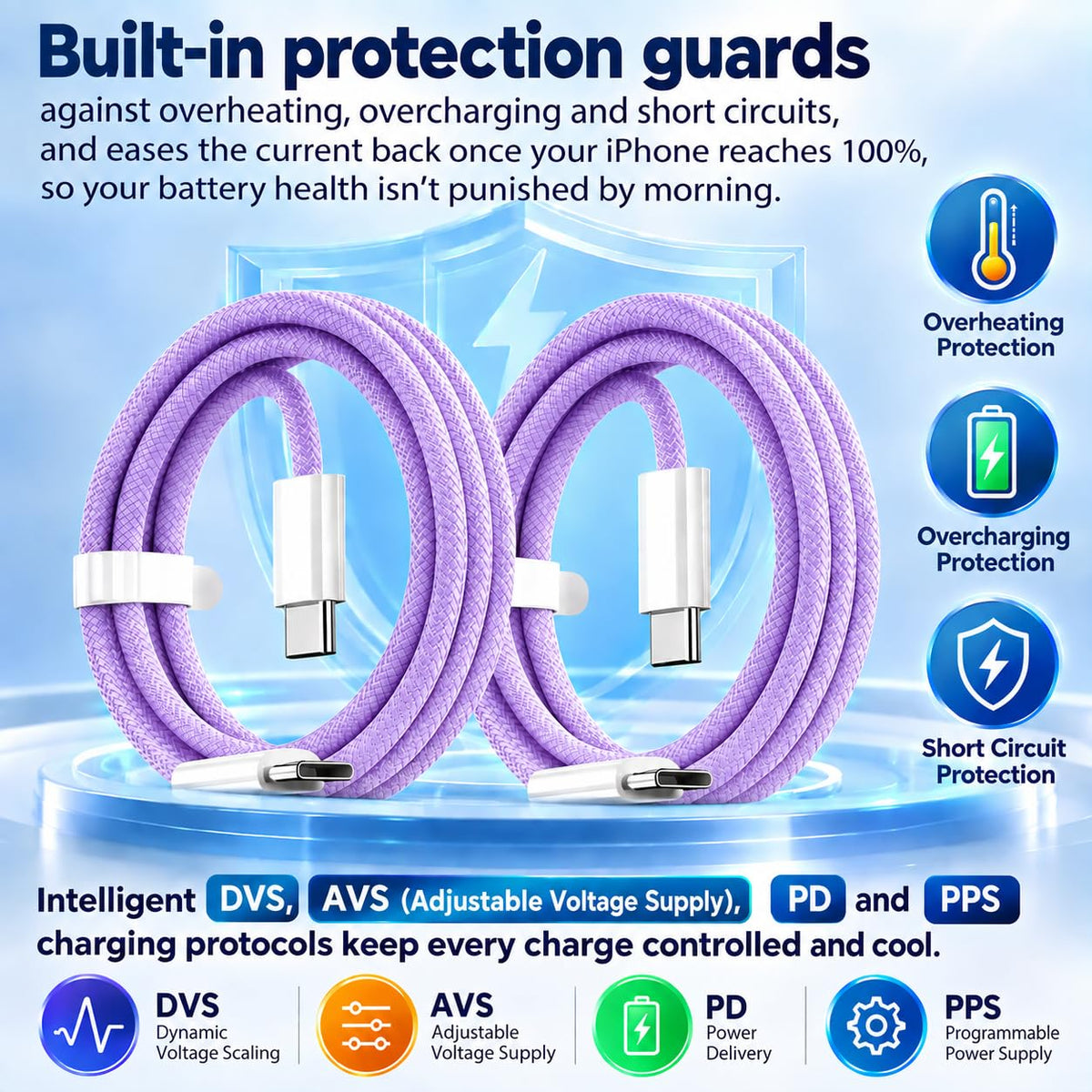 2 Pack 60W USB-C to C Fast Charging Charger Cable For iPhone 18 Pro Max 17e
