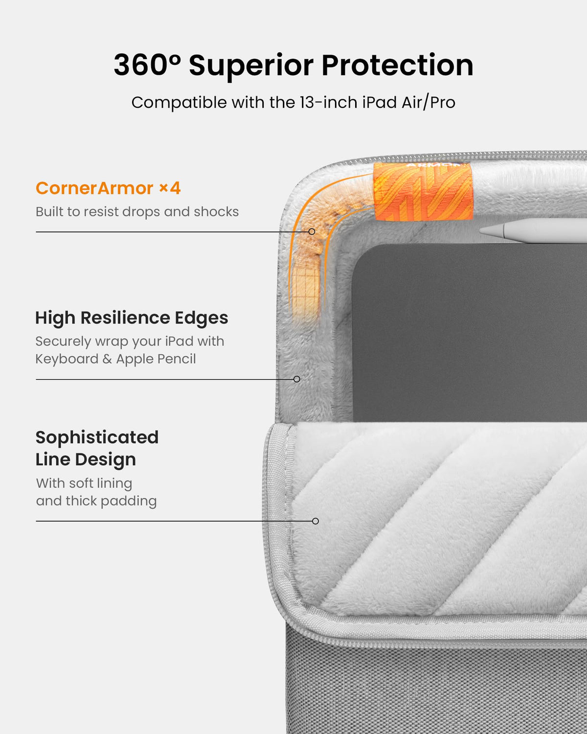 tomtoc 360° Protective Laptop Sleeve for 14-inch MacBook Pro M5 Pro/Max
