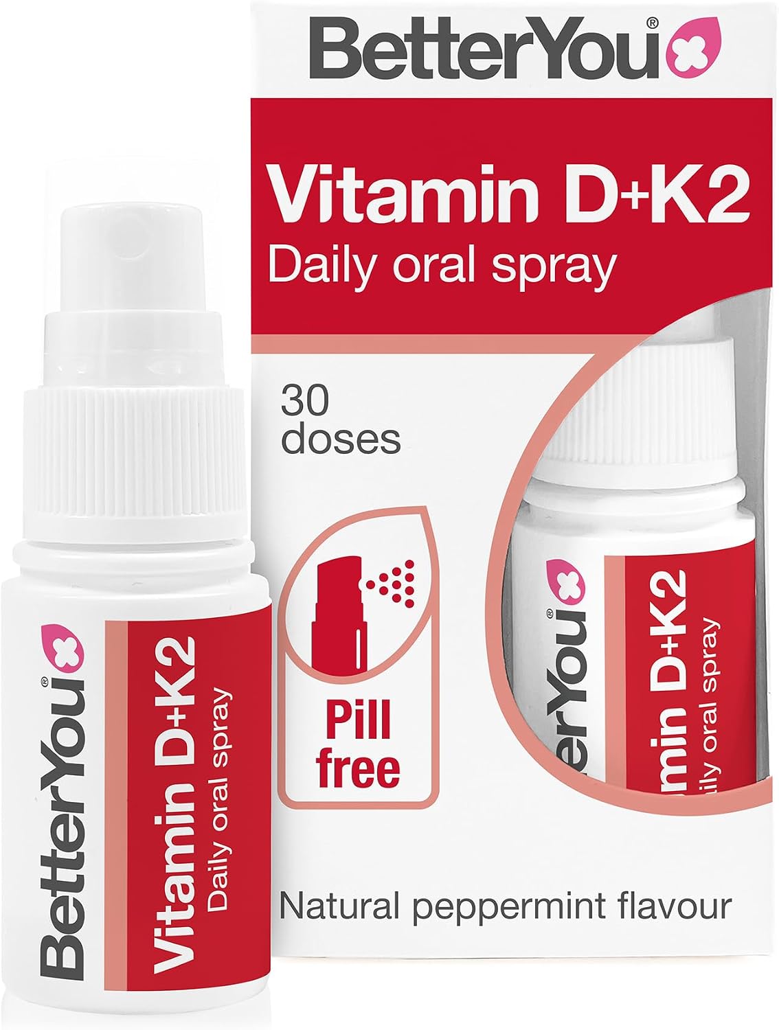 Vitamin D3 3000iu and Vitamin K2 MK-7 75μg, High Strength Oral Spray