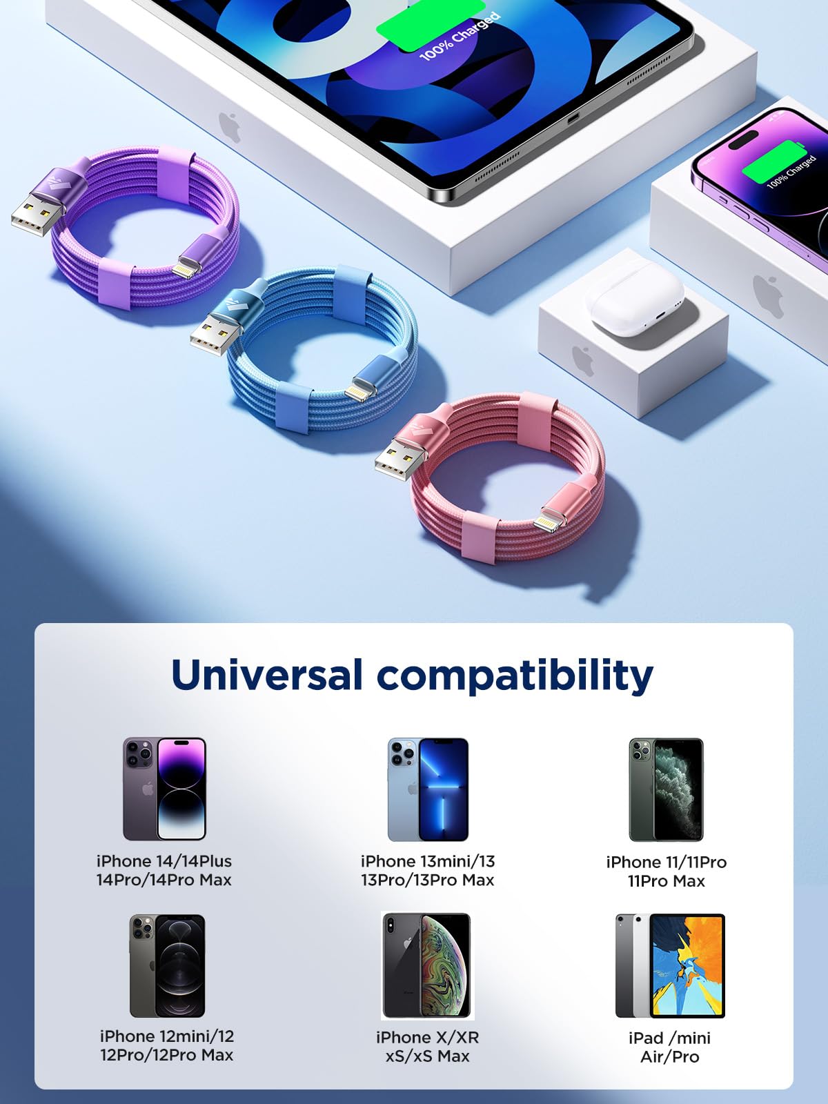 Aioneus iPhone Charger Cable 2M MFi Certified Lightning Cable Fast Charging