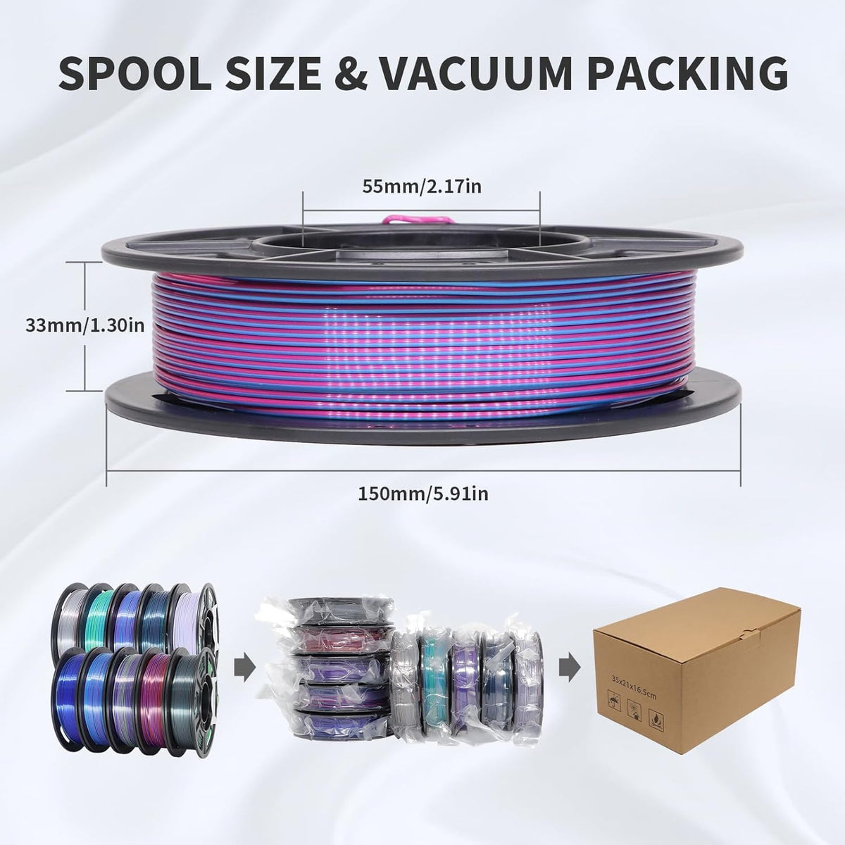YOUSU 3D Printer Filament Bundle,Glow in The Dark Filament Multicolor,PLA Filament 1.75 mm,Green, Blue,Purple and Rainbow Accuracy +/- 0.03 mm,250g X 4 Pack