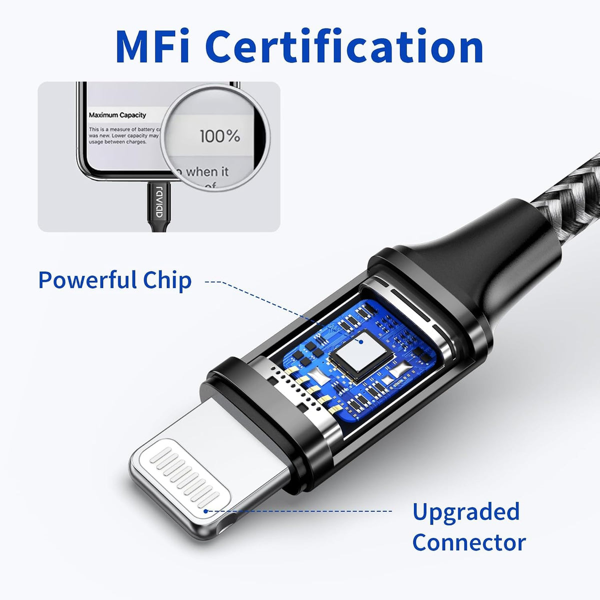 RAVIAD iPhone Cable Short [0.5FT/15CM, MFi Certified] iPhone Charger Cable