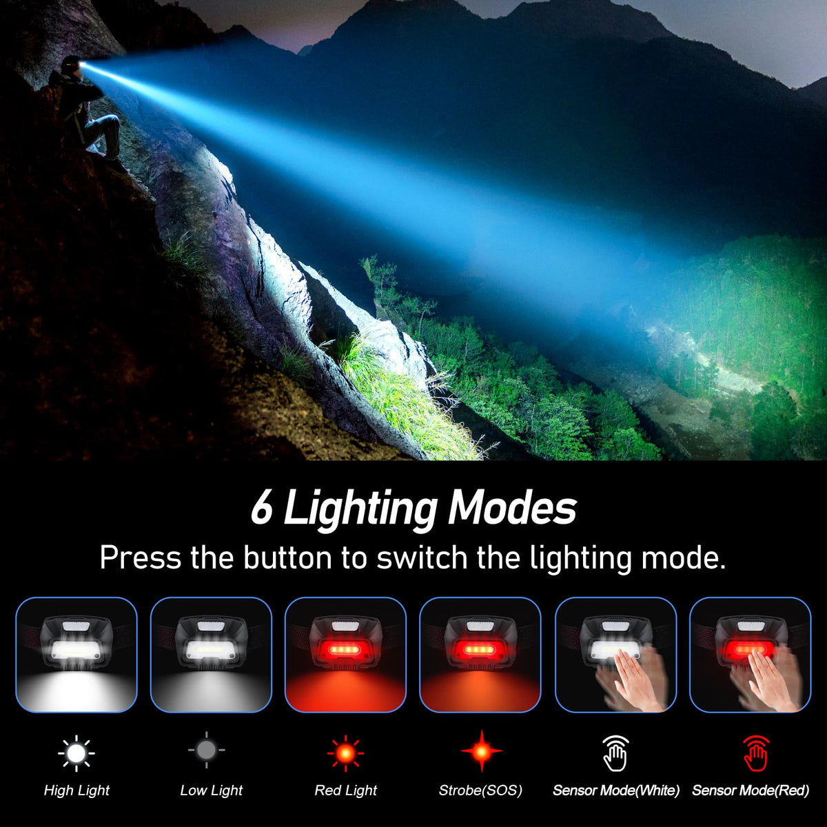 Blukar Head Torch Rechargeable, 2000L Super Bright LED Headlamp Headlight