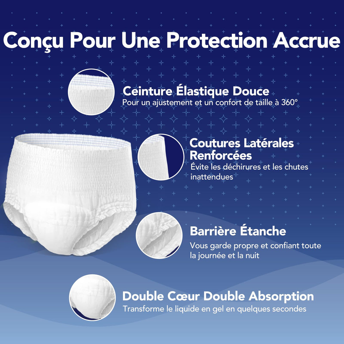 SUNKISS Incontinence Pants for Men and Women, Small/Medium, 64 Count (4×16)