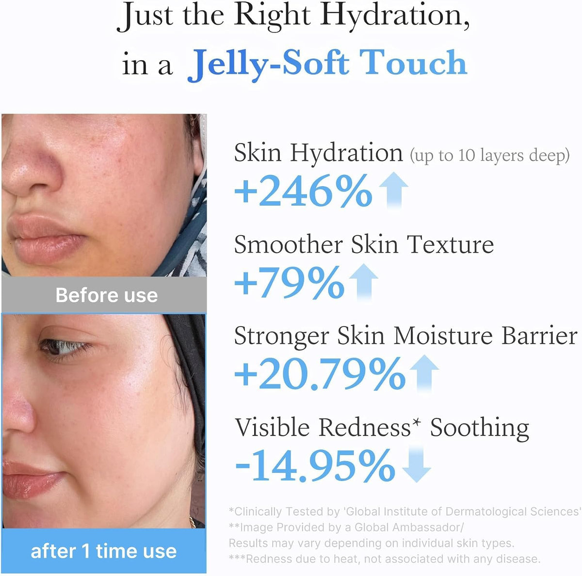 medicube Jelly Cream with Collagen & Niacinamide, 1.69 fl.oz