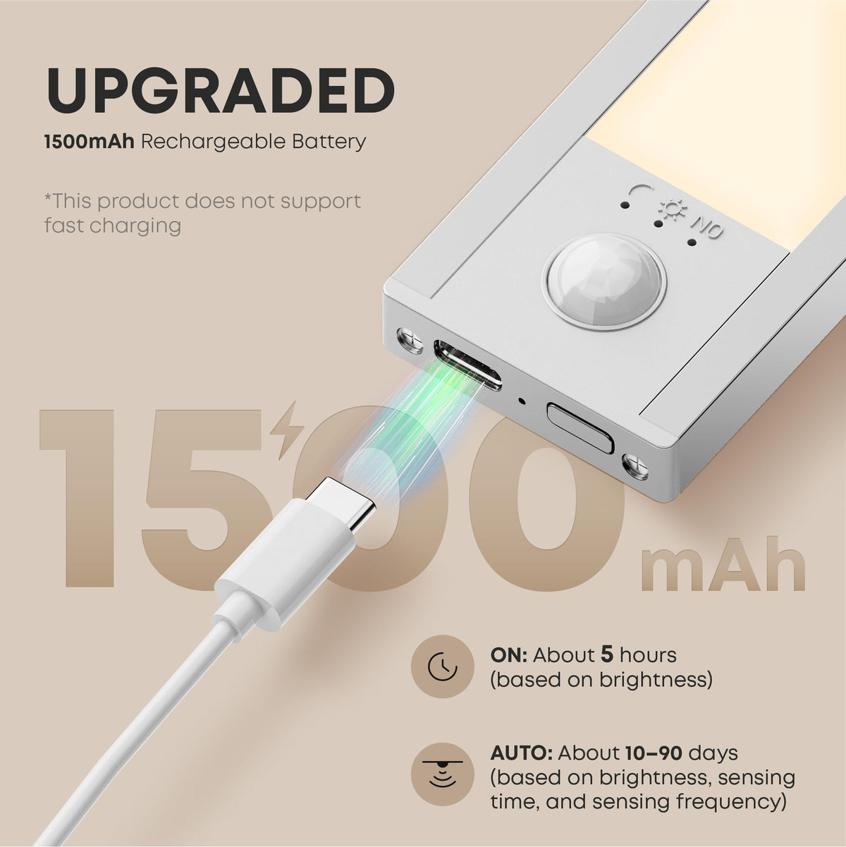 LROLTEF Under Cabinet Wardrobe Motion Sensor Lights Dimmable 21cm 1500mAh