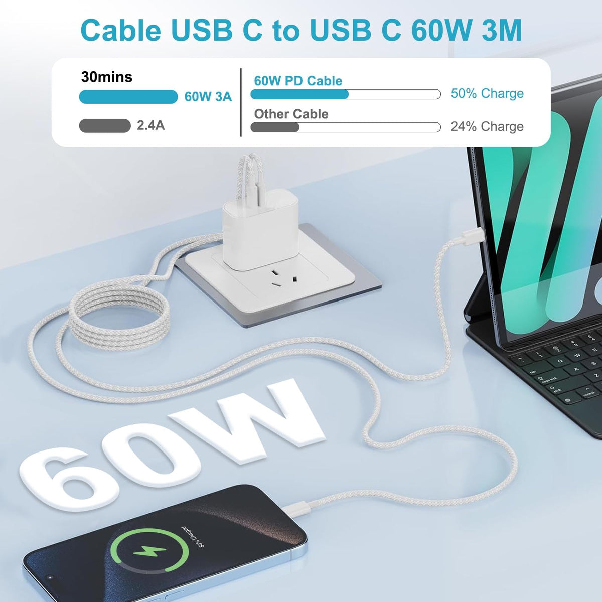 100W USB C Charger Cable 3M, iPhone 15 16 17 Charger Cable 3M Long USB C Cable Fast Charge Type C Fast Charging Lead Wire for iPhone Air/17/16 Pro Max/16e/15 Plus,iPad Pro/Air,Macbook,Samsung S25 S24