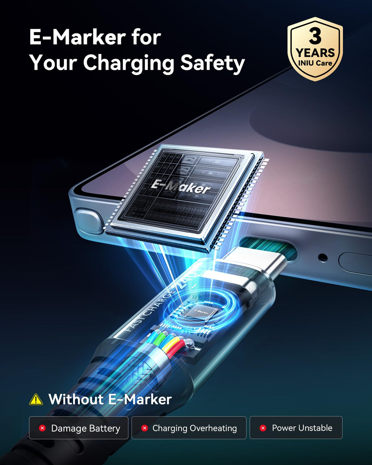 INIU 240W USB C to USB C Charger Cable, [2-Pack 2m] PD Type C Charge Cable