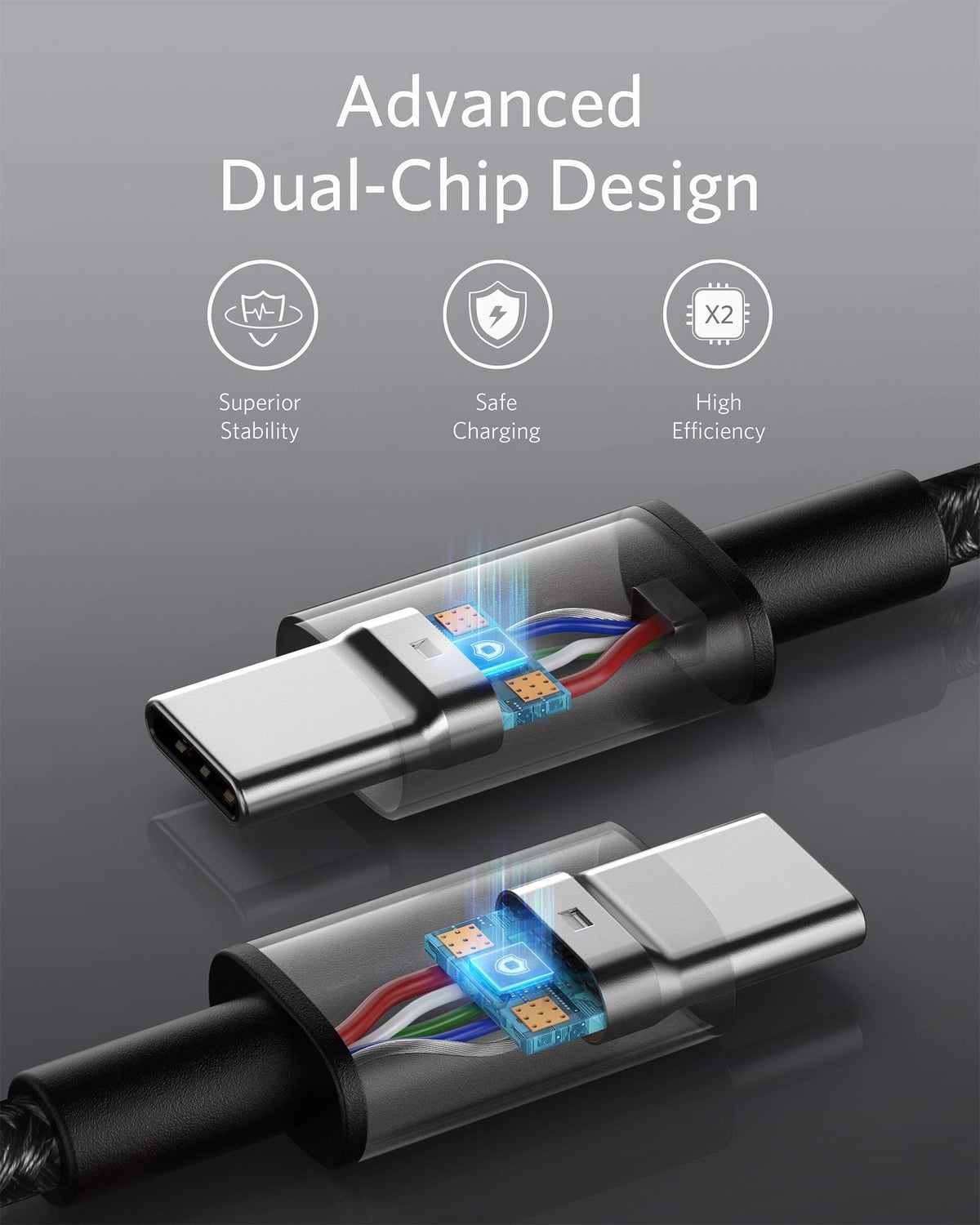 Anker USB C to USB C Charger Cable, 100W Fast Charging Cable (6 ft/1.8m)