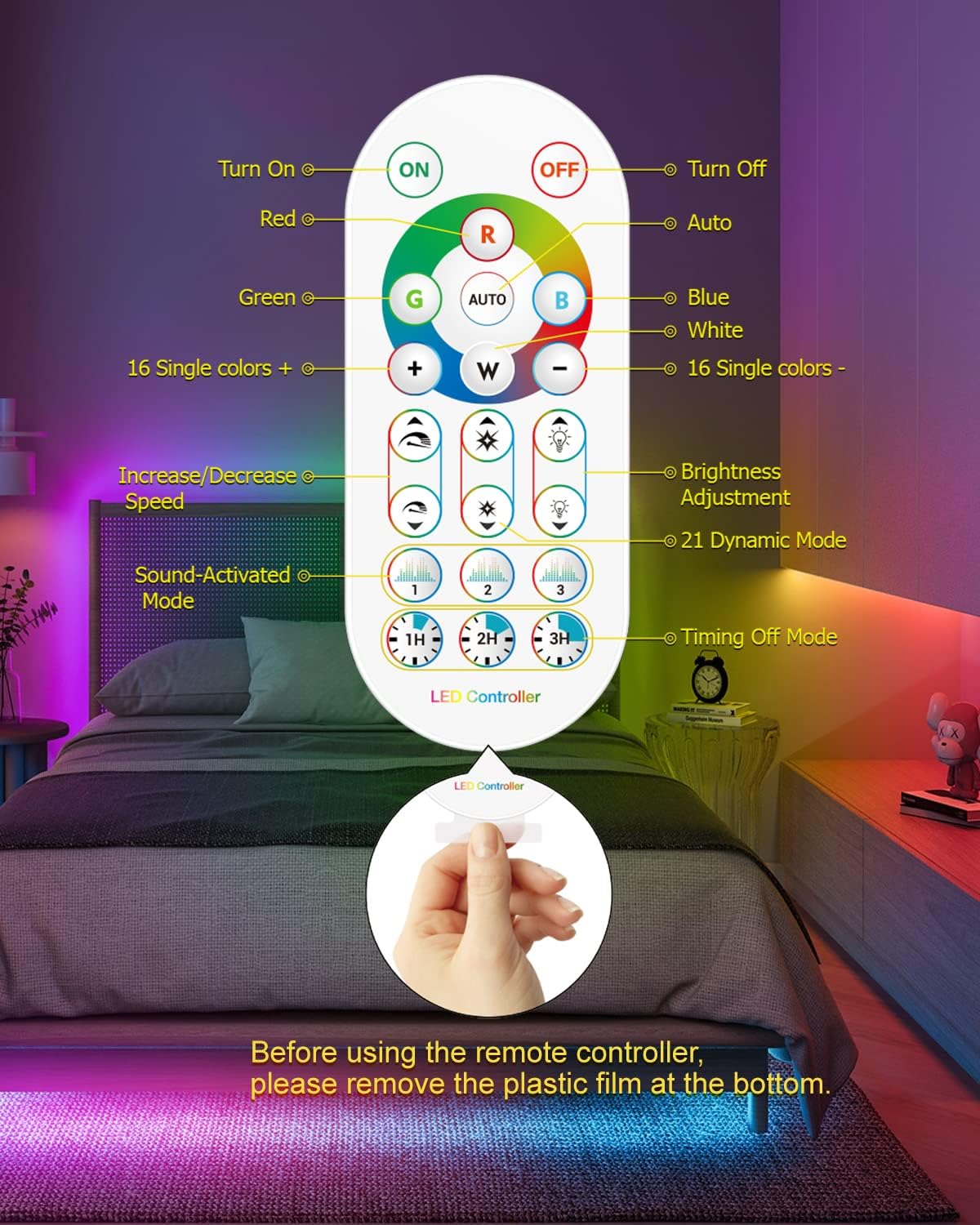 Daymeet TV Led Lights, 4M TV Led Backlight for Lights USB Powered RGBIC Light Strip for 55-75 inch Monitor Behind Lighting with Remote Music Sync Bluetooth APP Control